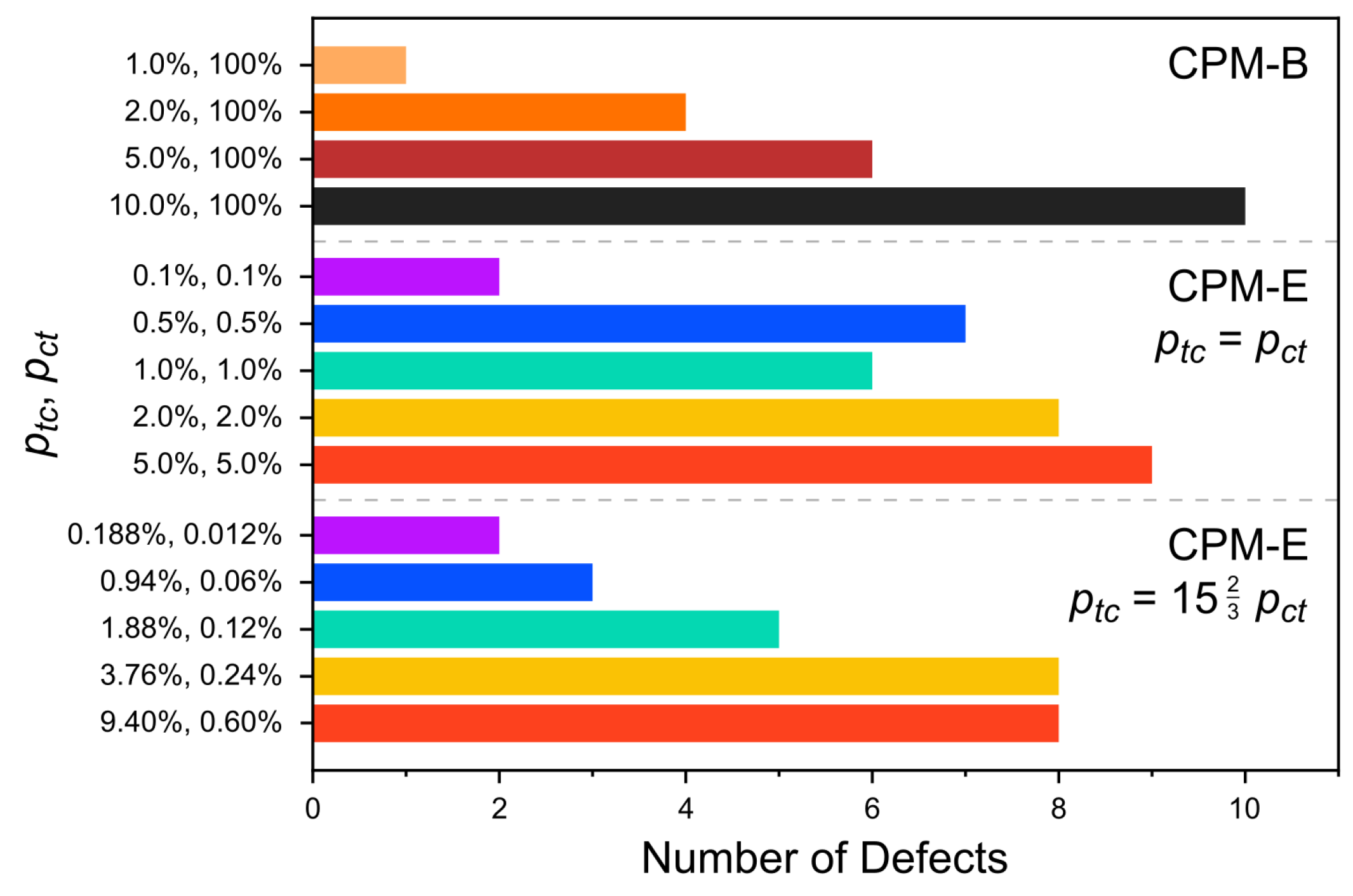 Molecules 26 07674 g007