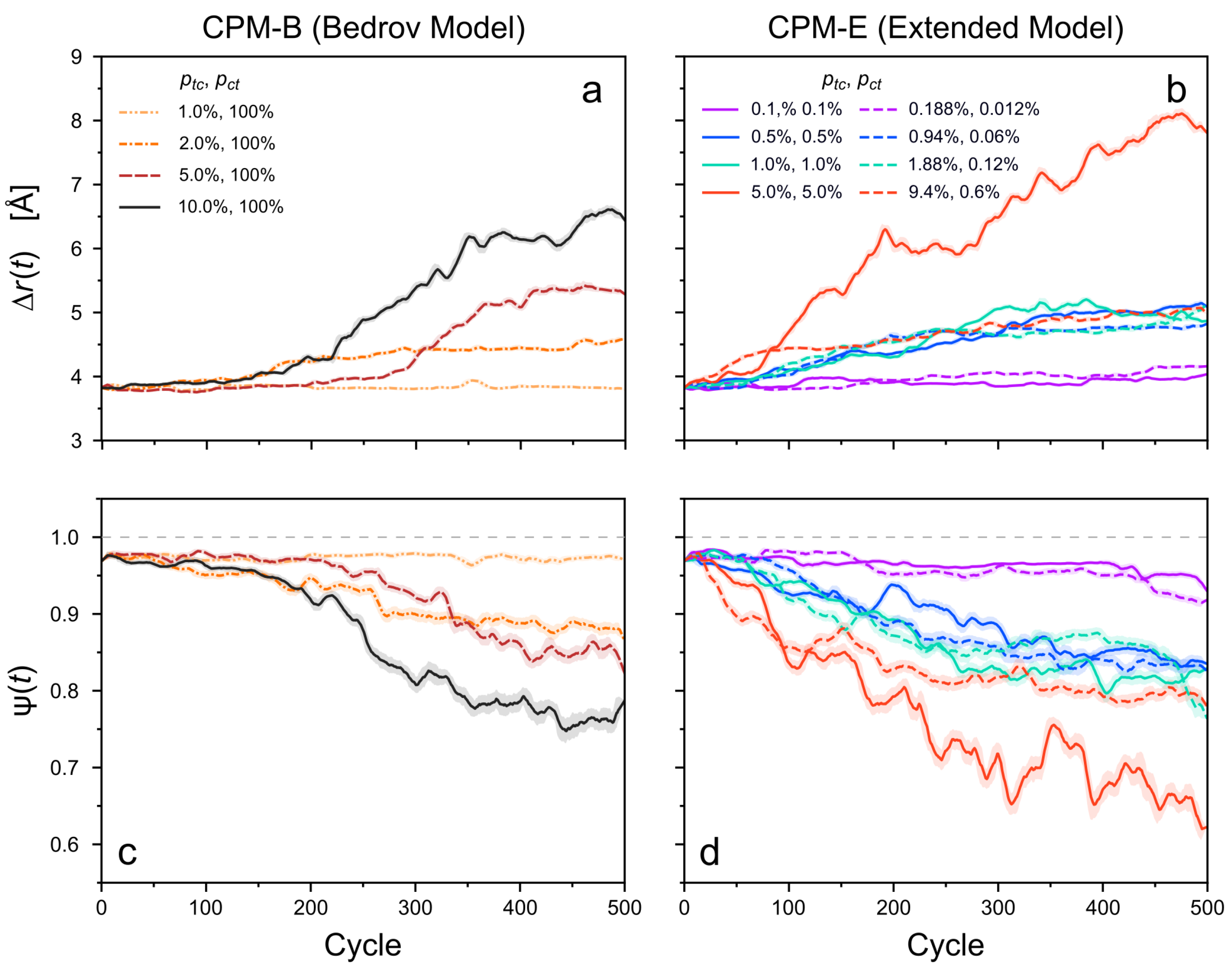 Molecules 26 07674 g008