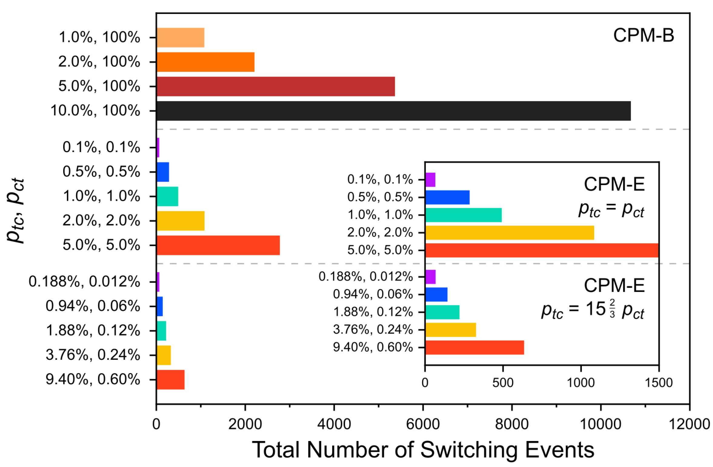 Molecules 26 07674 g009