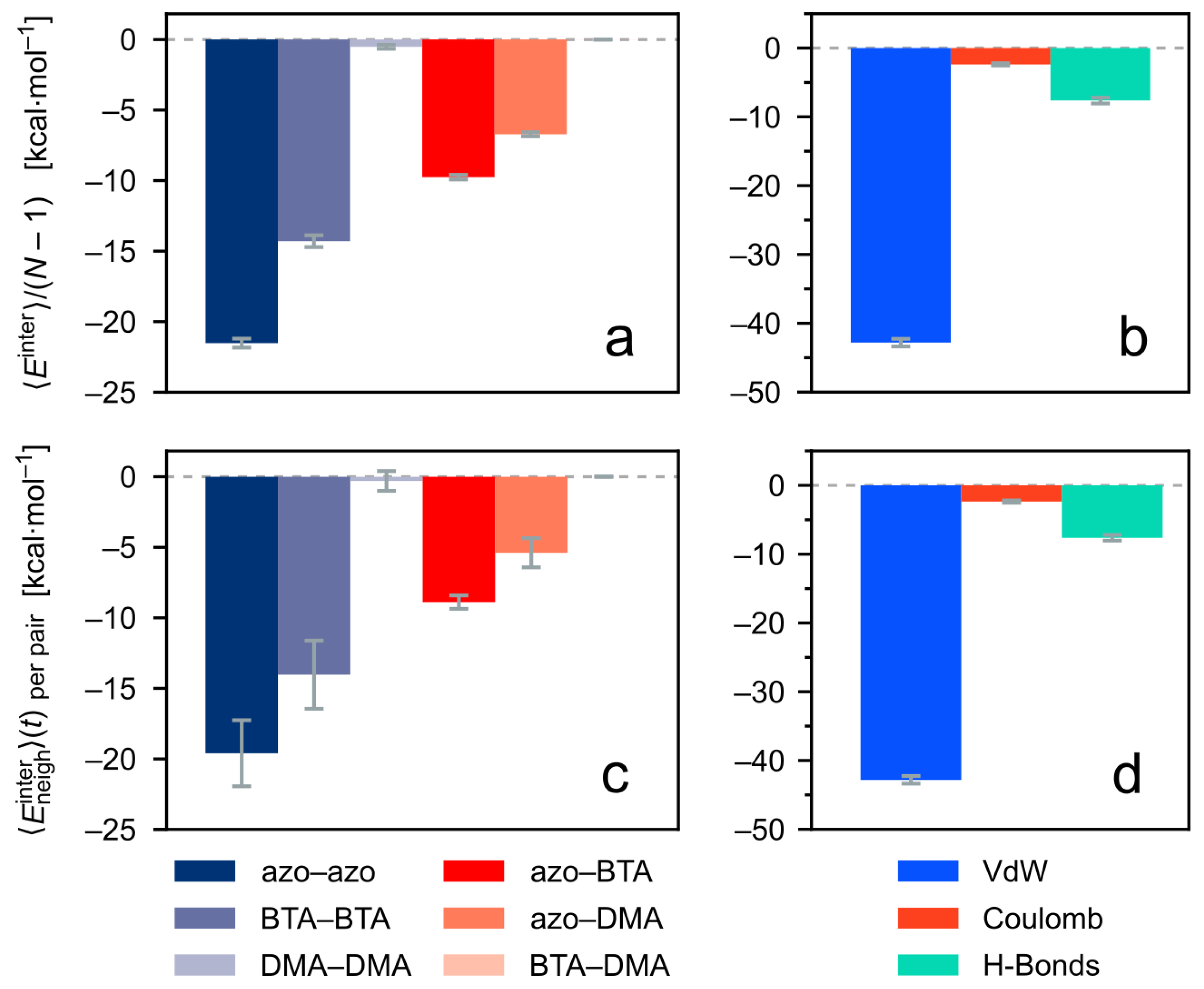 Molecules 26 07674 g010