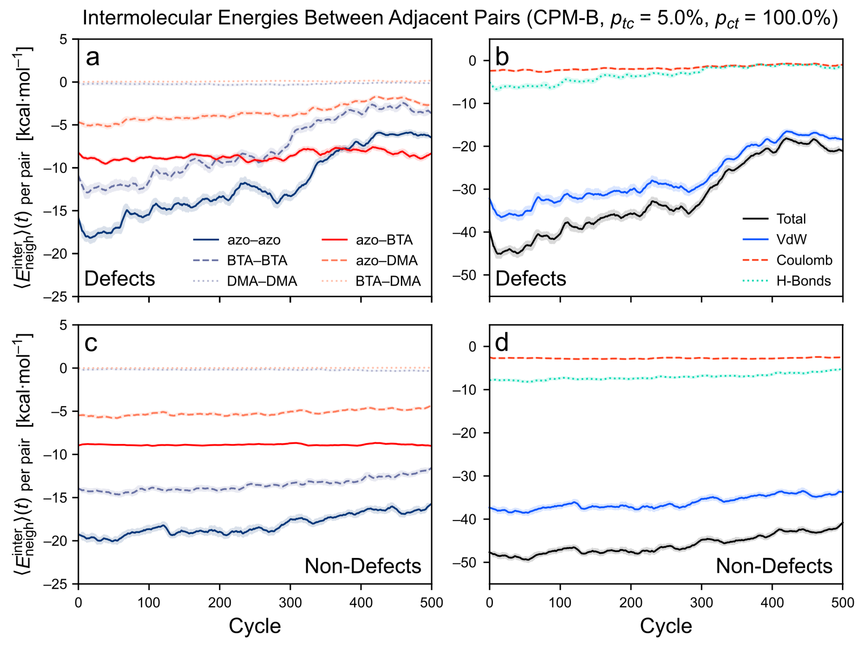 Molecules 26 07674 g011