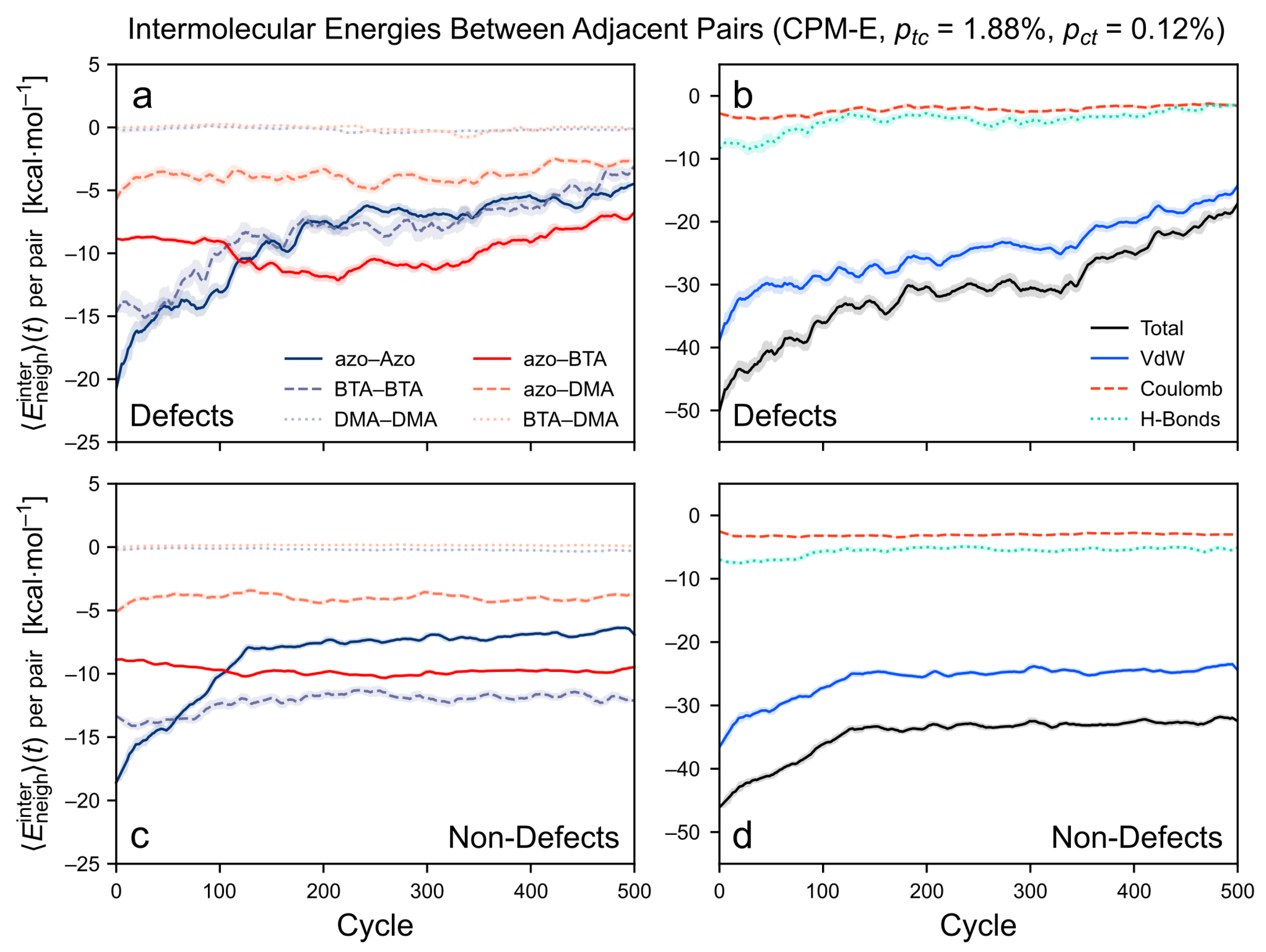 Molecules 26 07674 g012