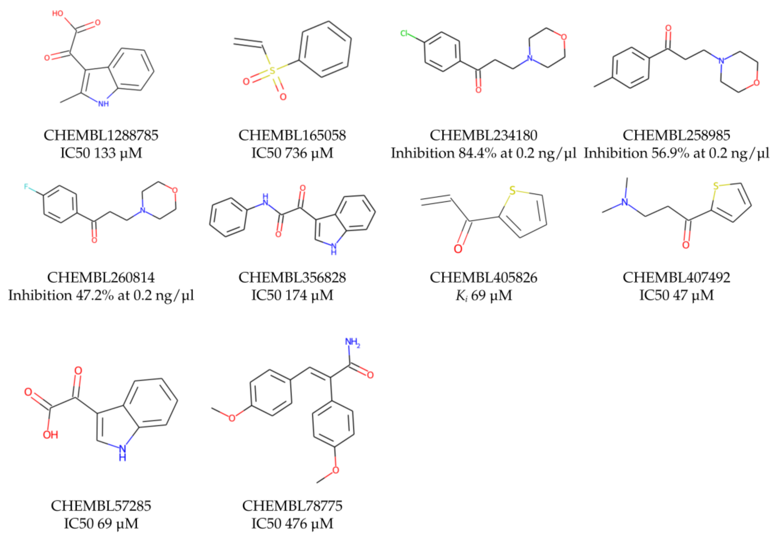 Molecules 26 07677 g001