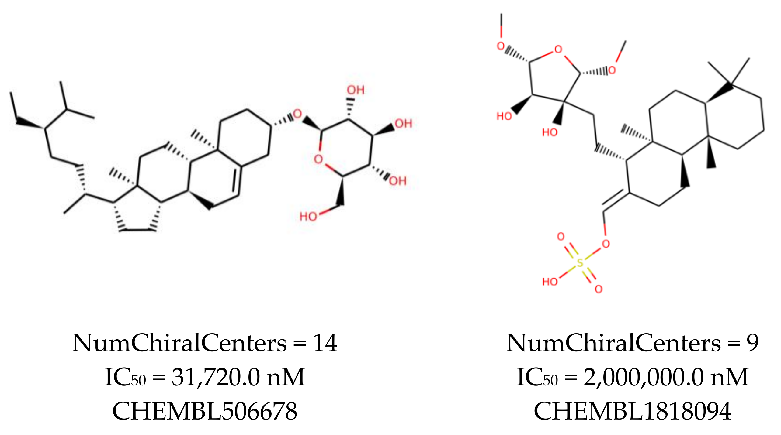 Molecules 26 07677 g005