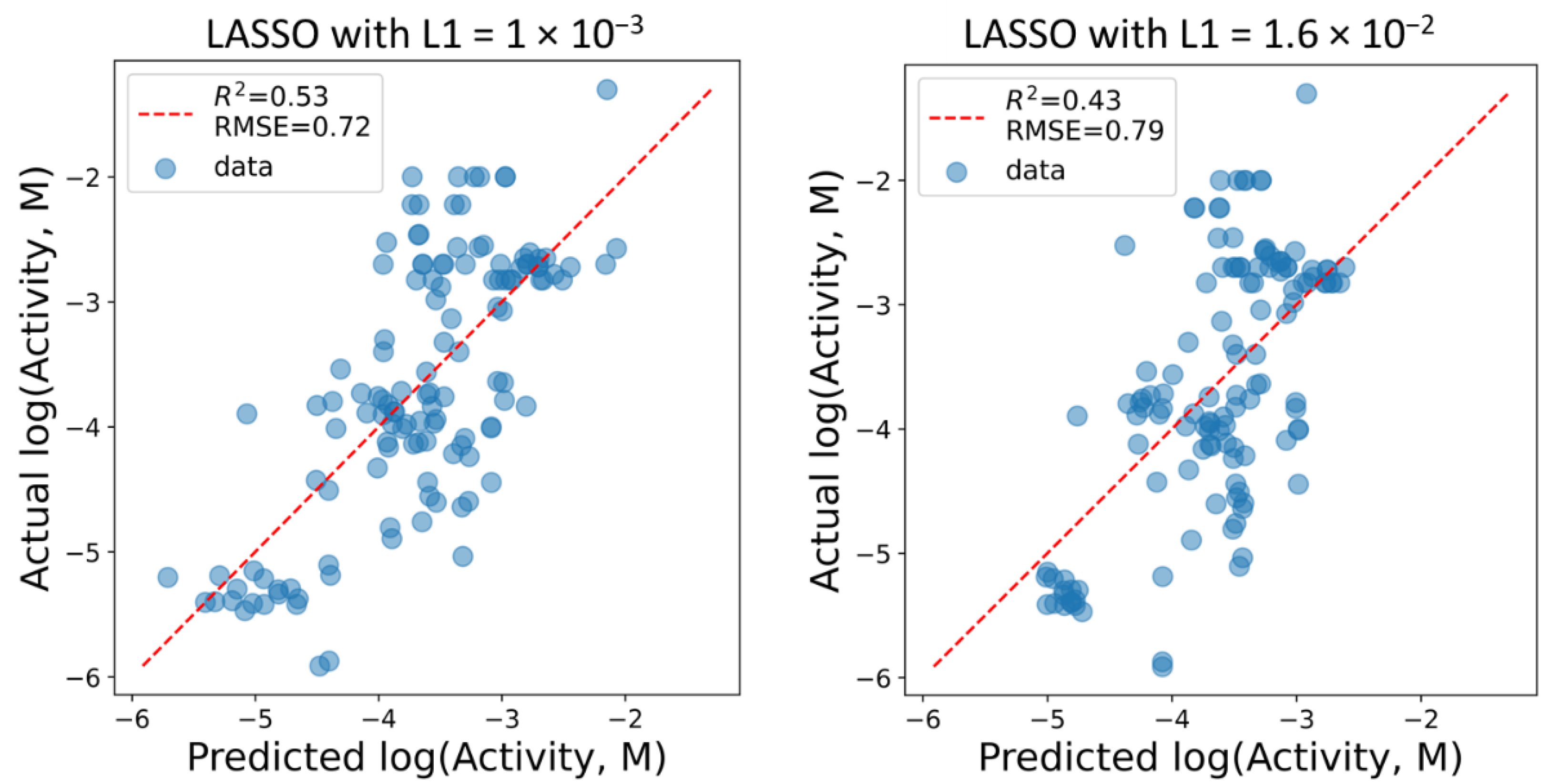 Molecules 26 07677 g006