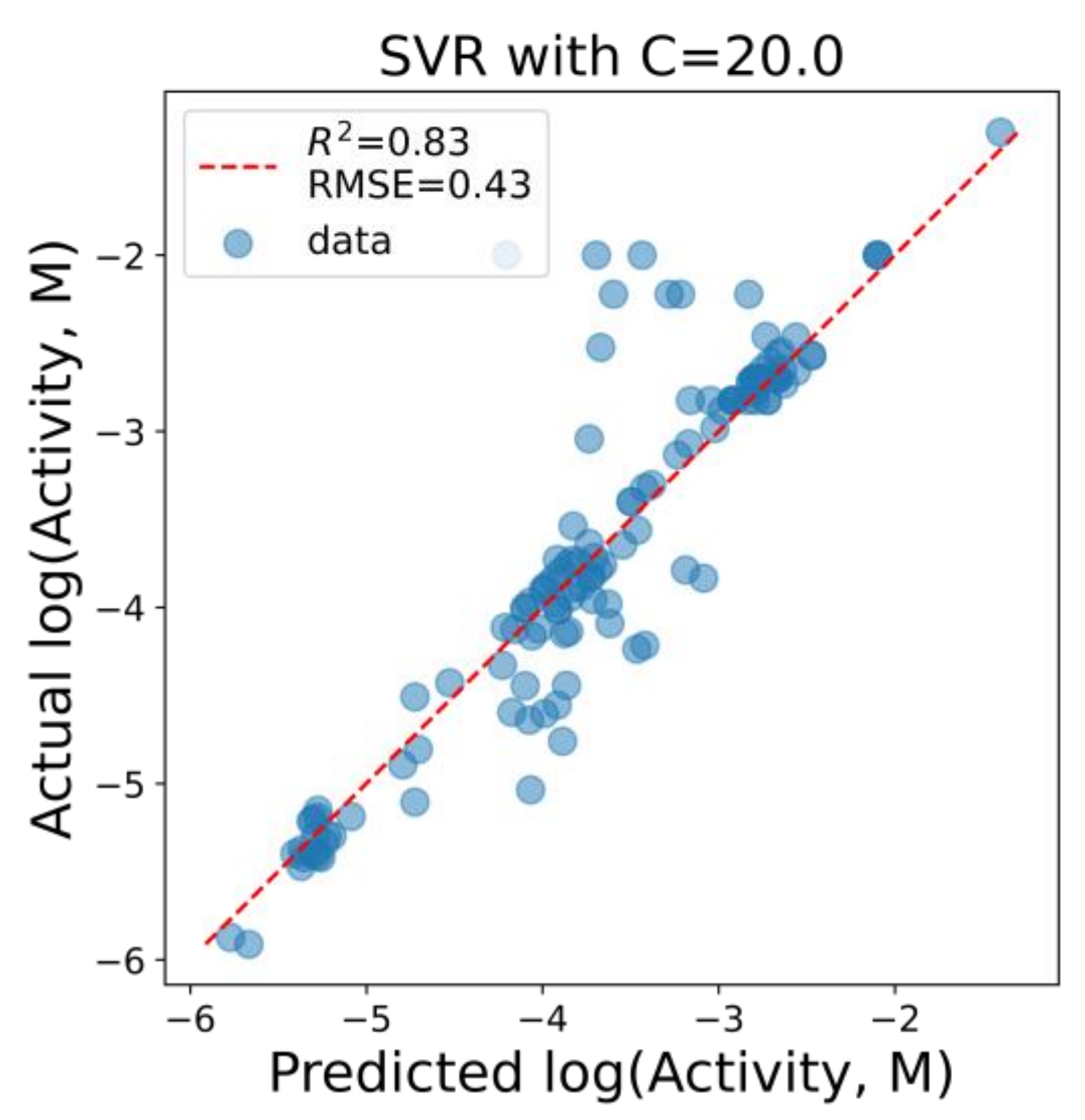 Molecules 26 07677 g007