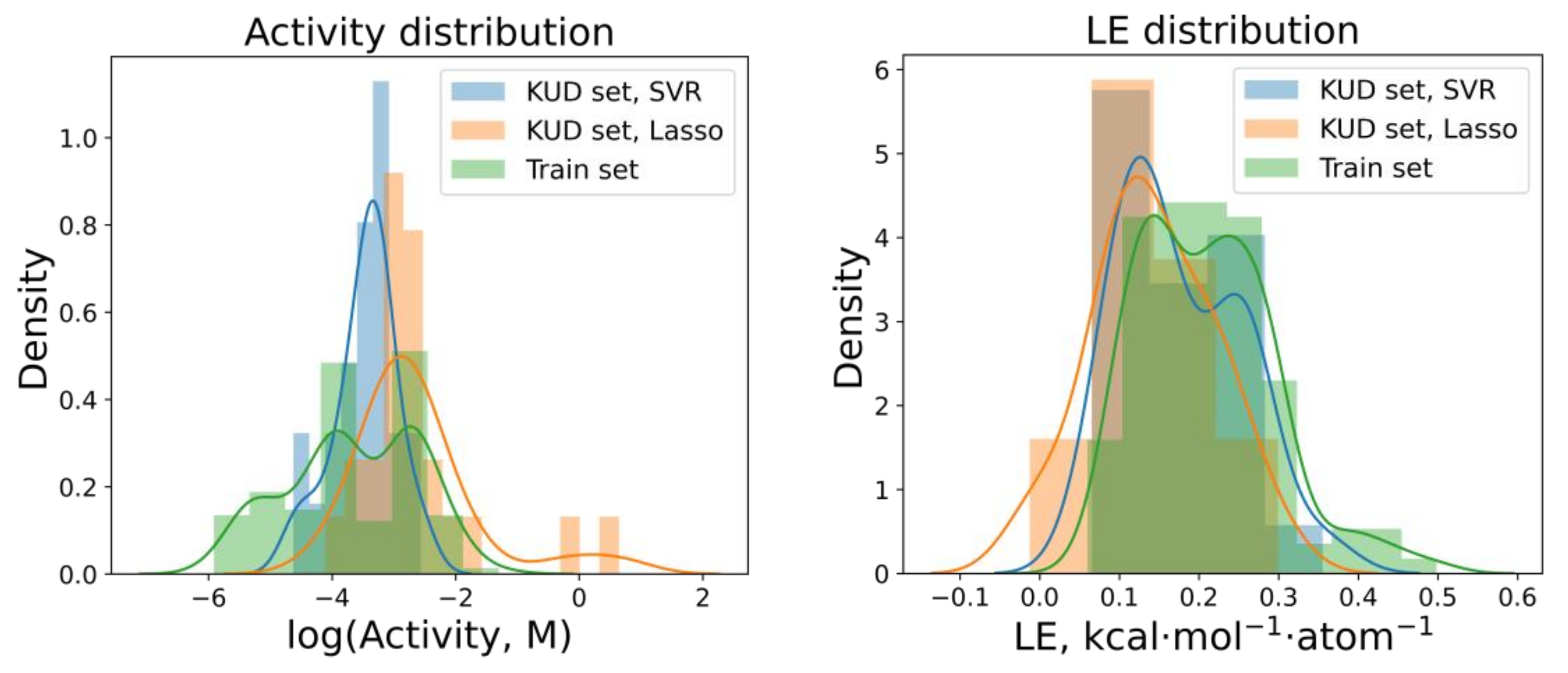 Molecules 26 07677 g008