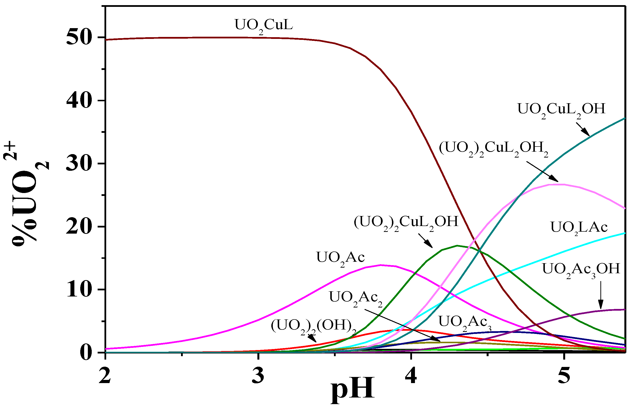 Molecules 26 07679 g009 Molecules 26 07679 g009