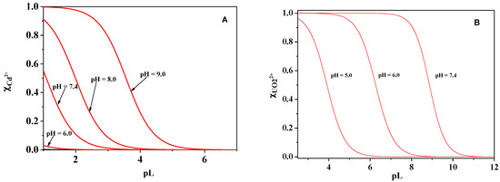 Molecules 26 07679 g012a Molecules 26 07679 g012a