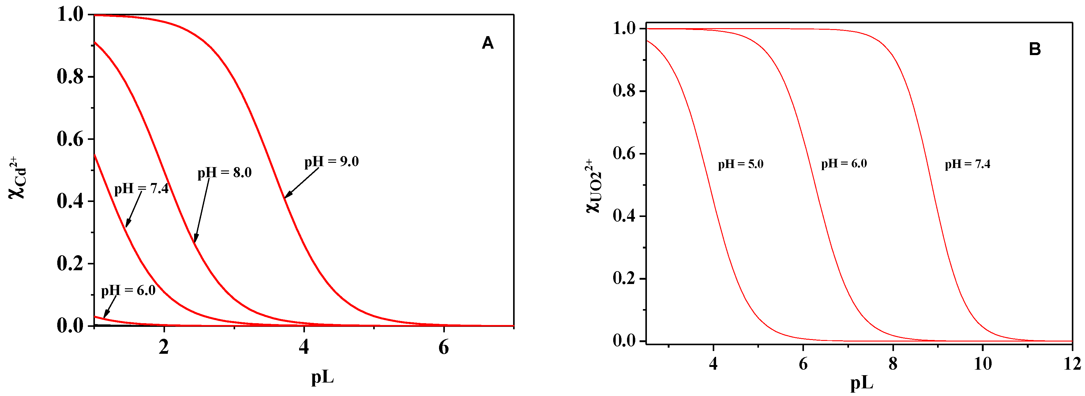 Molecules 26 07679 g012a Molecules 26 07679 g012a