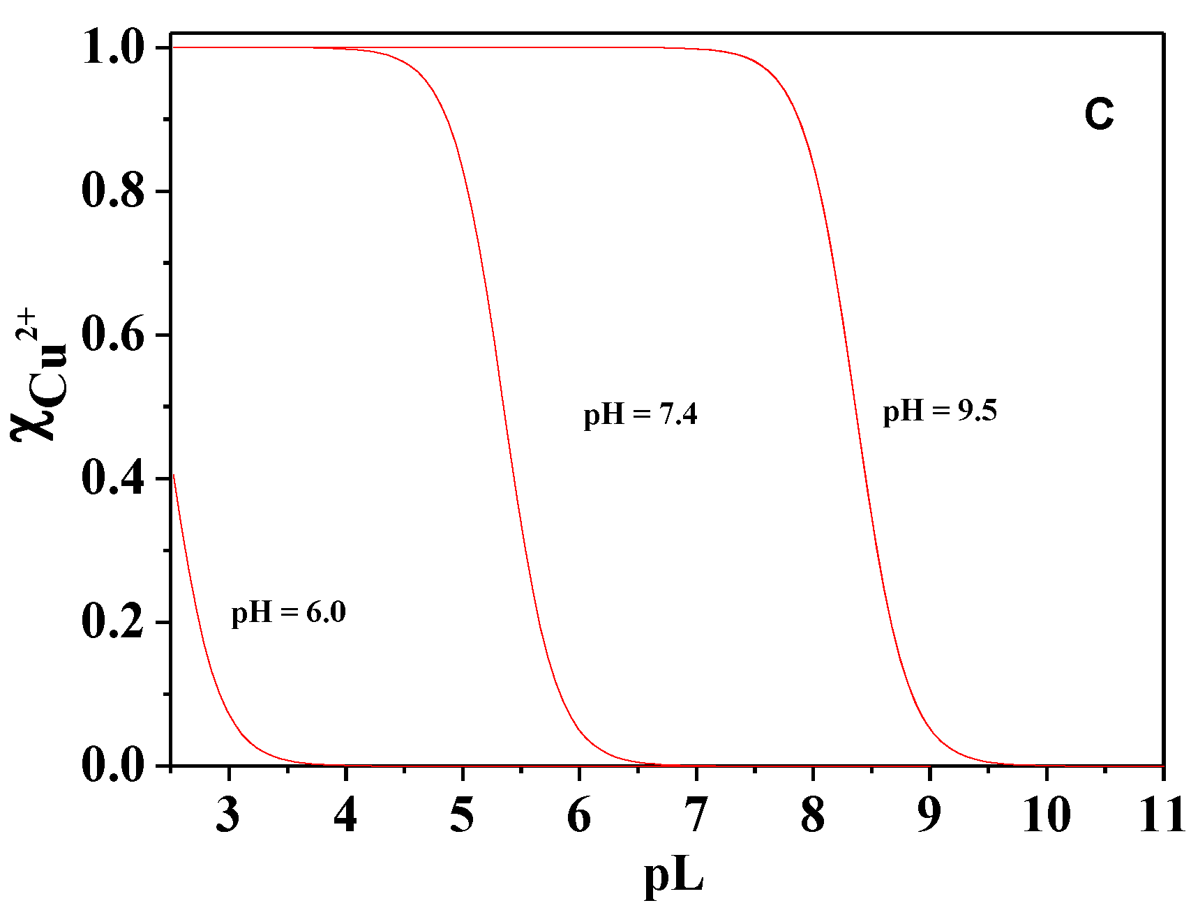 Molecules 26 07679 g012b Molecules 26 07679 g012b