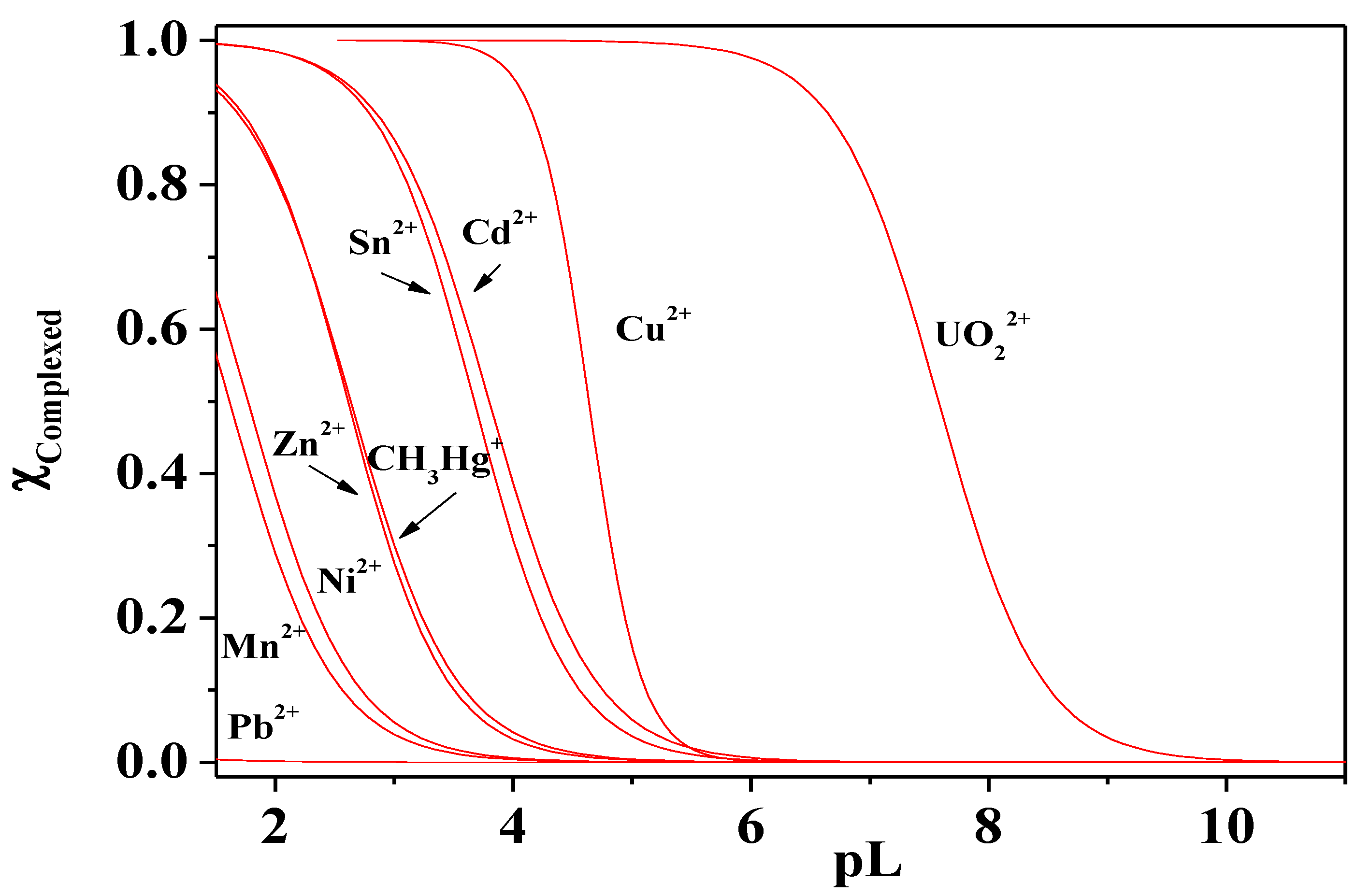 Molecules 26 07679 g013 Molecules 26 07679 g013