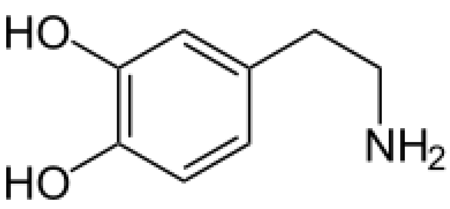 Molecules 26 07679 sch001 Molecules 26 07679 sch001