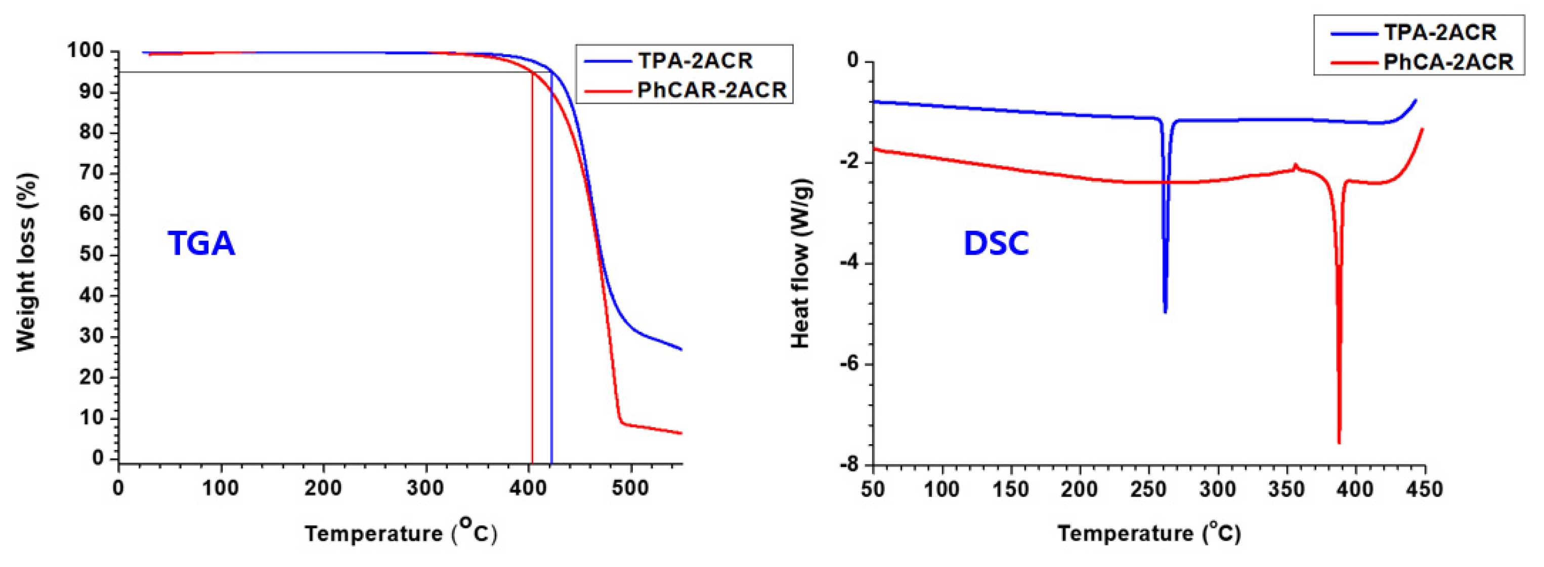 Molecules 26 07680 g001