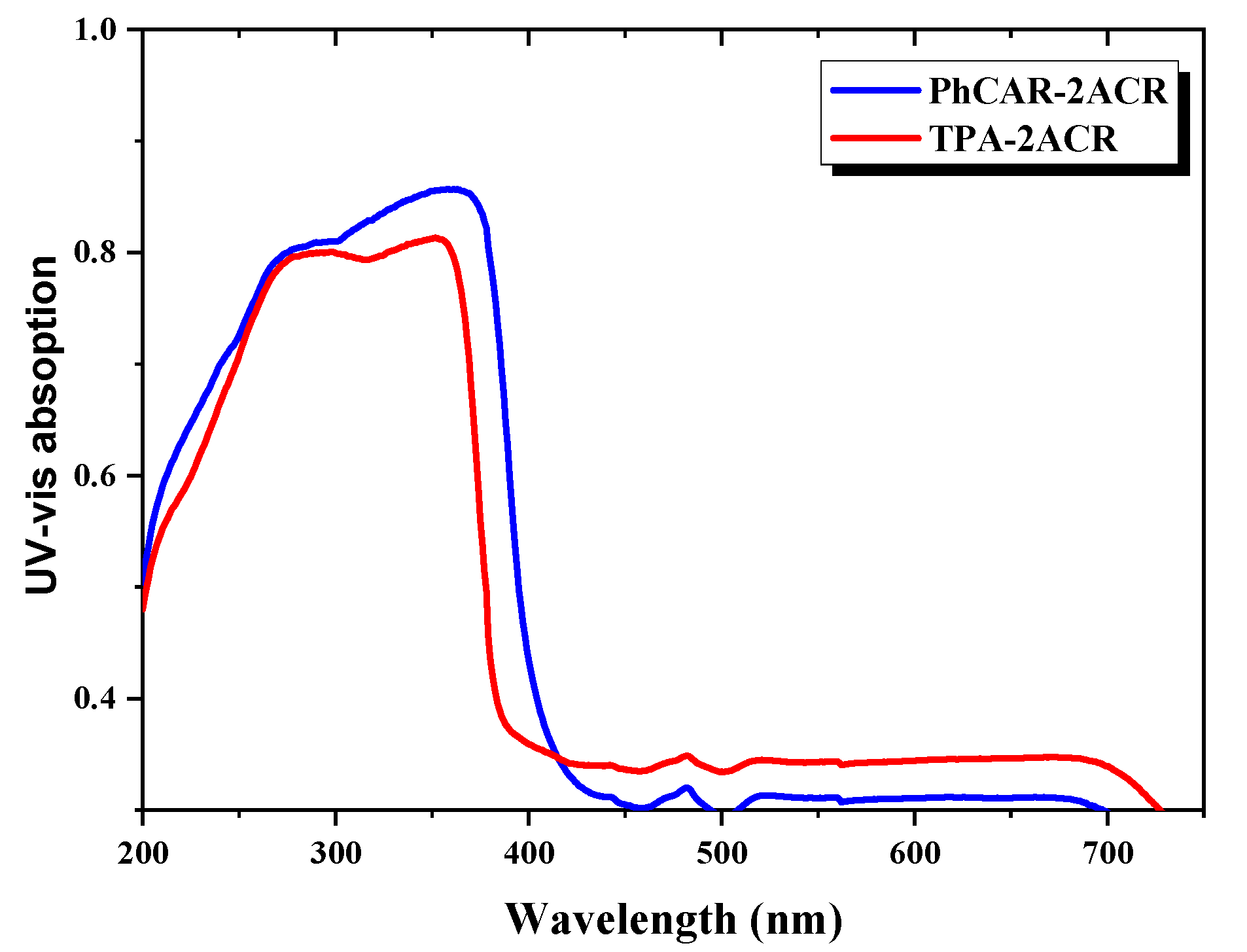 Molecules 26 07680 g002