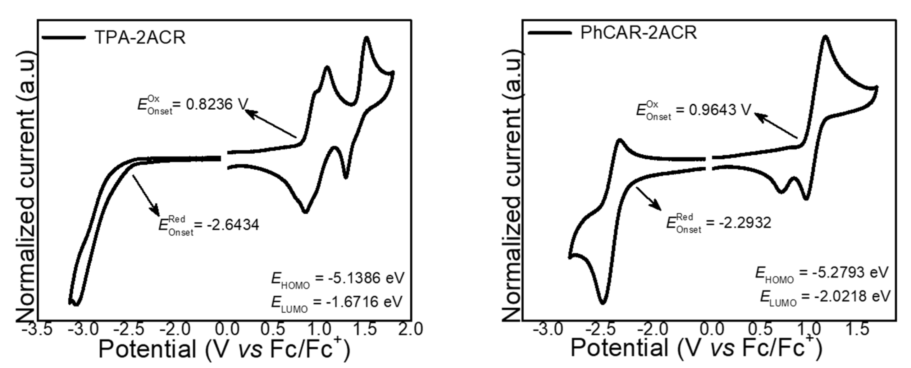 Molecules 26 07680 g004