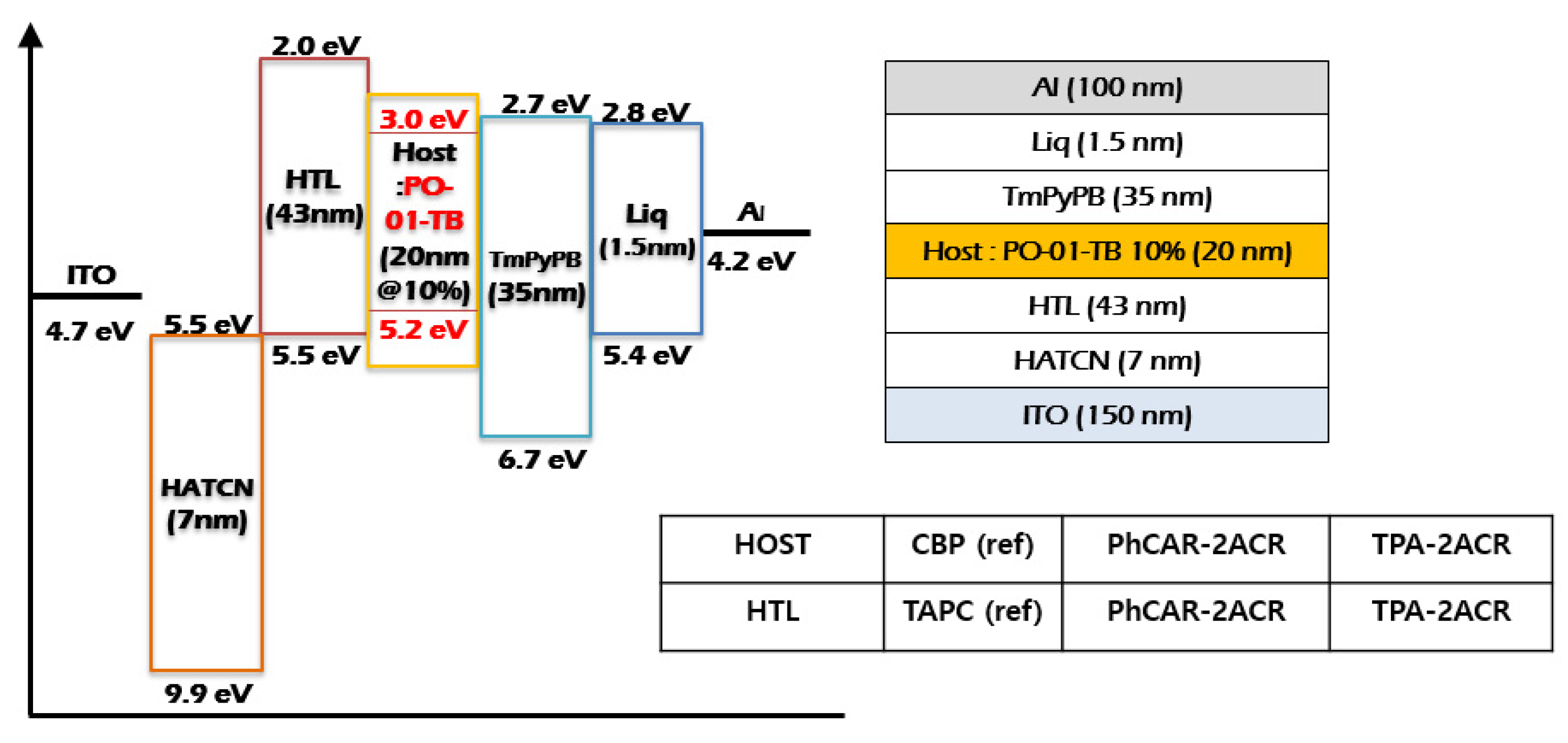 Molecules 26 07680 g005
