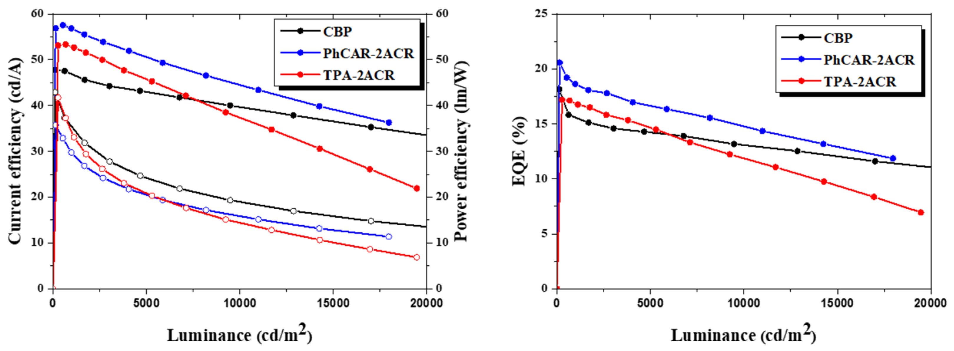 Molecules 26 07680 g006