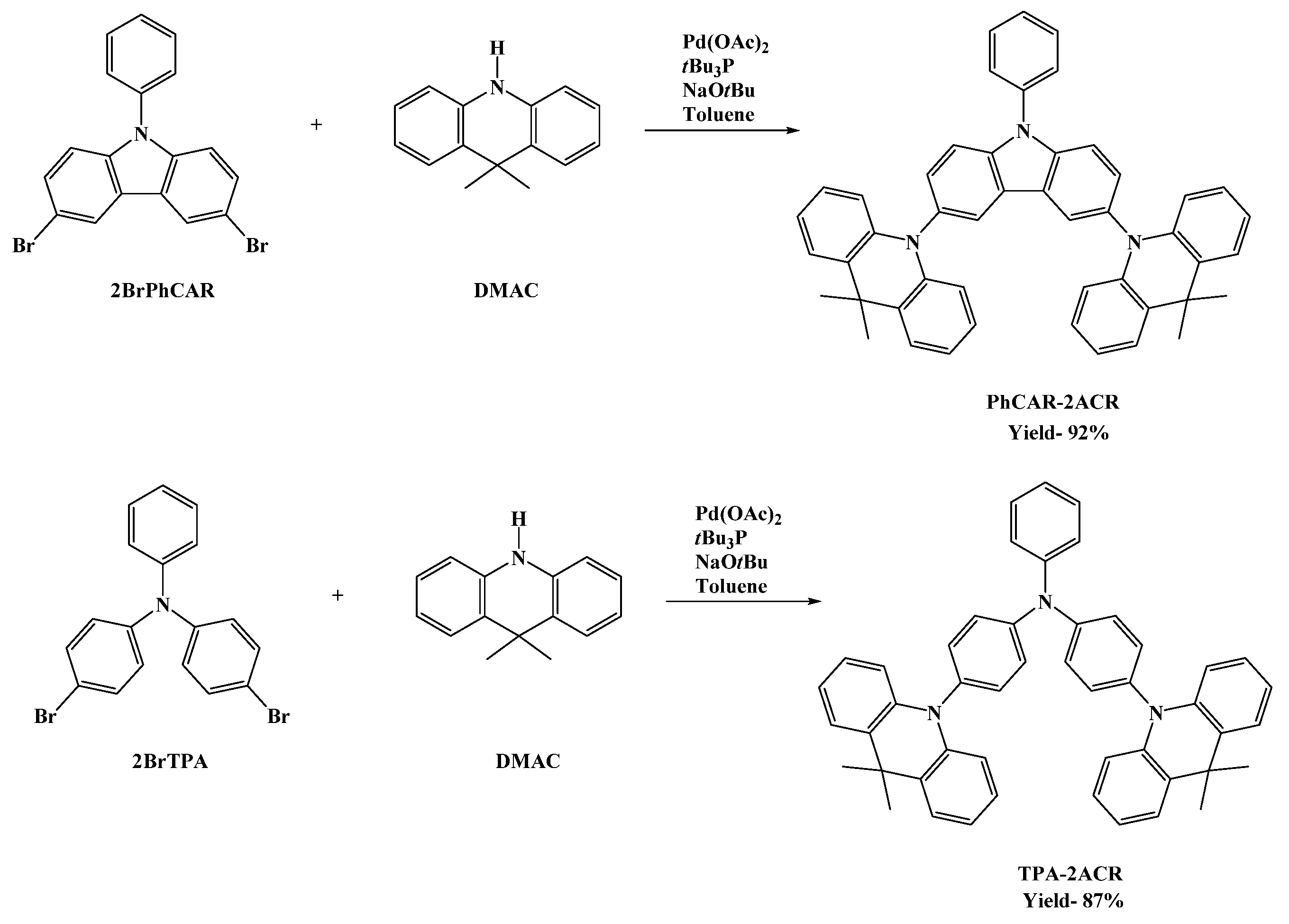 Molecules 26 07680 sch001