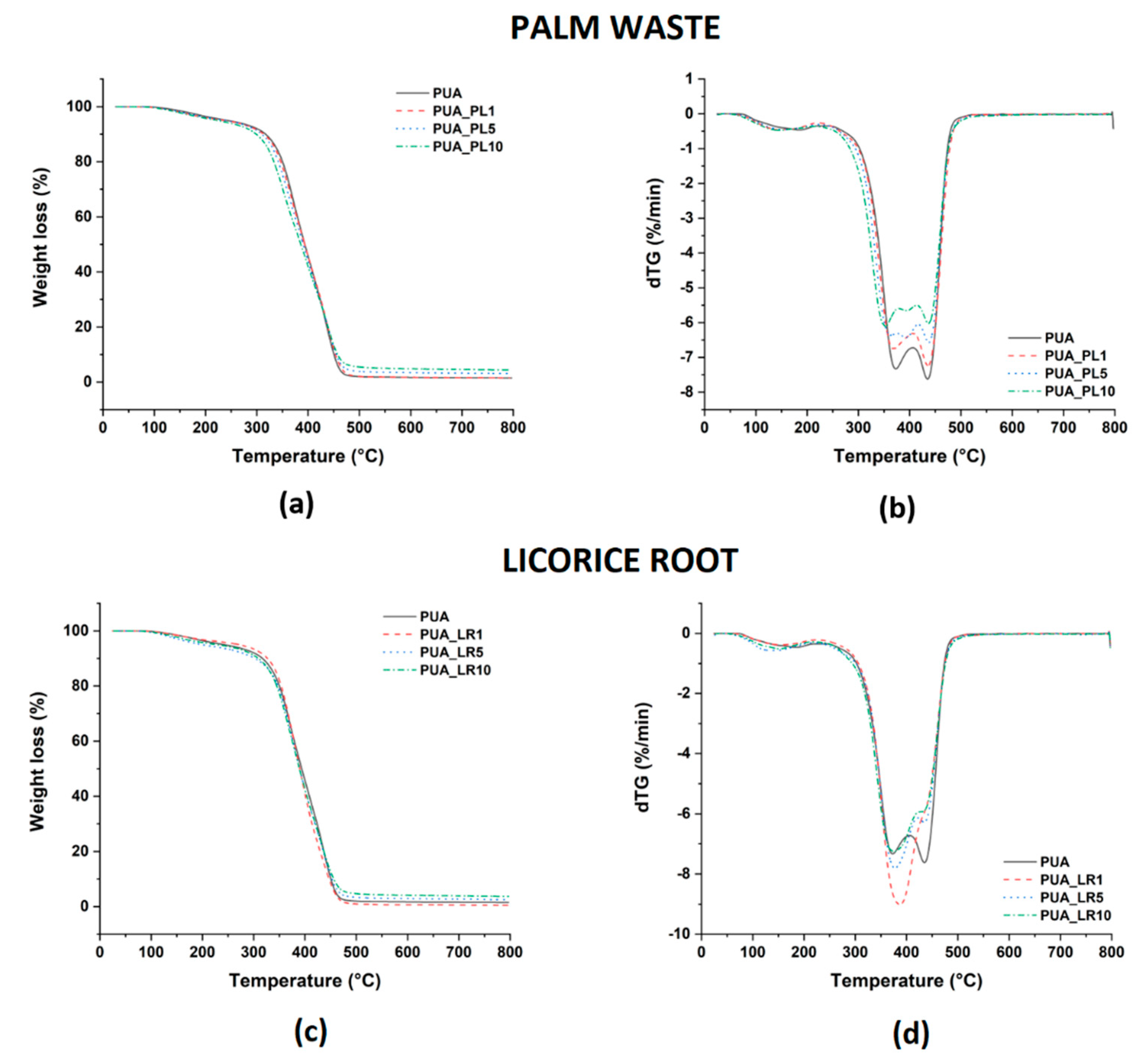 Molecules 26 07682 g006