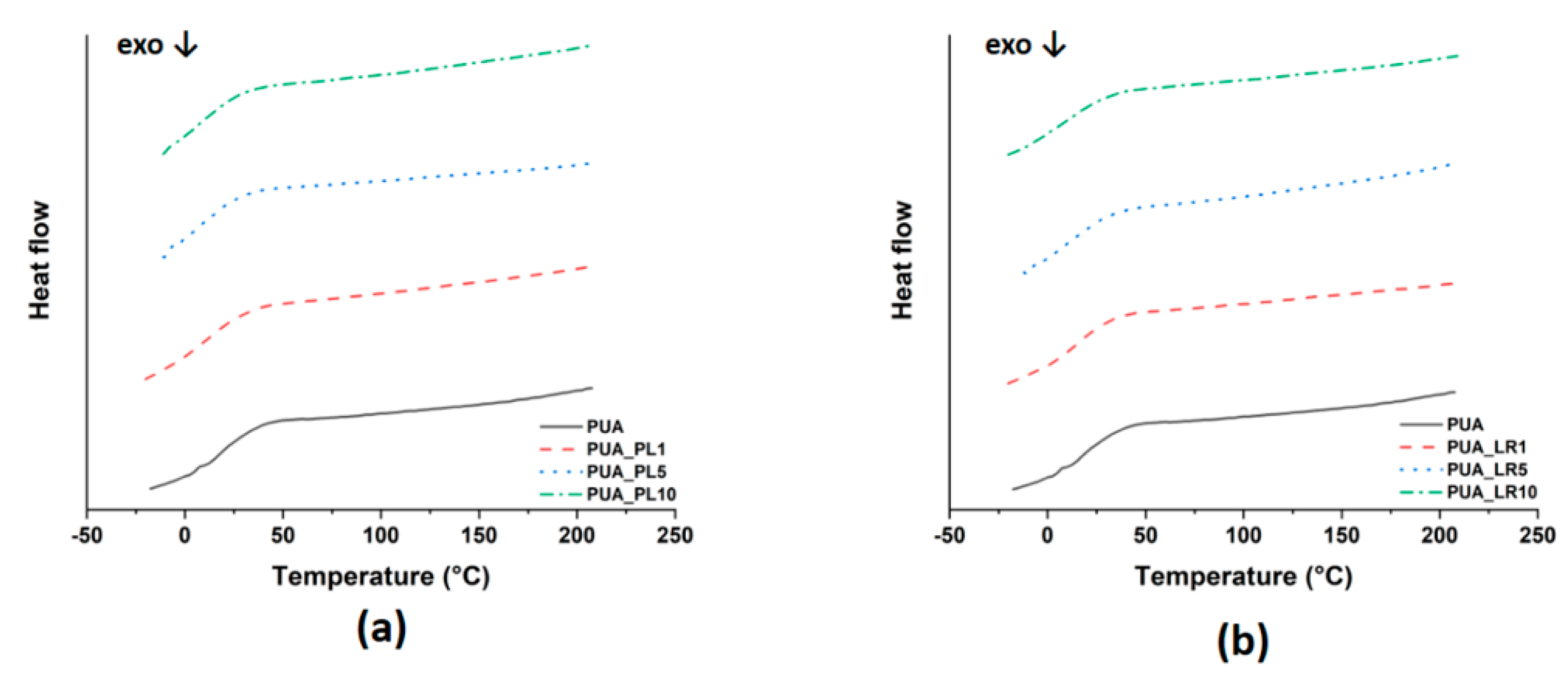 Molecules 26 07682 g007