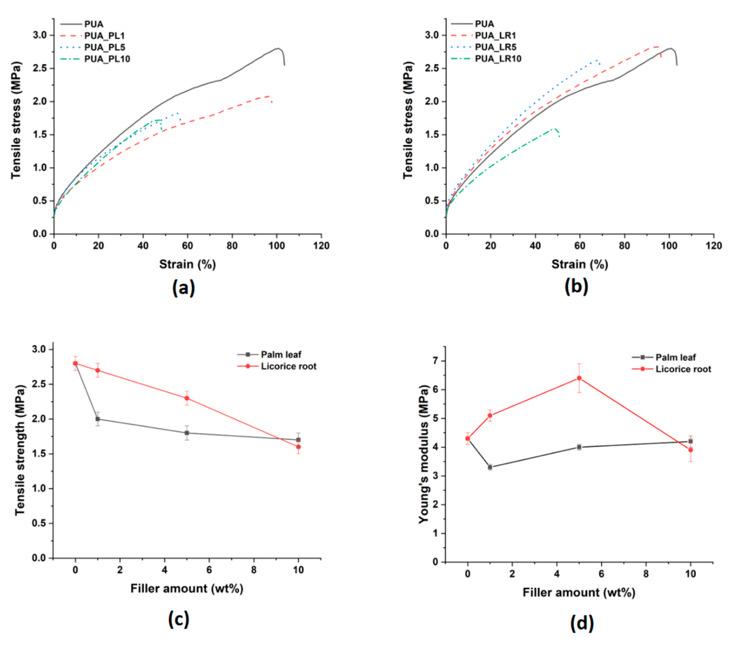 Molecules 26 07682 g008