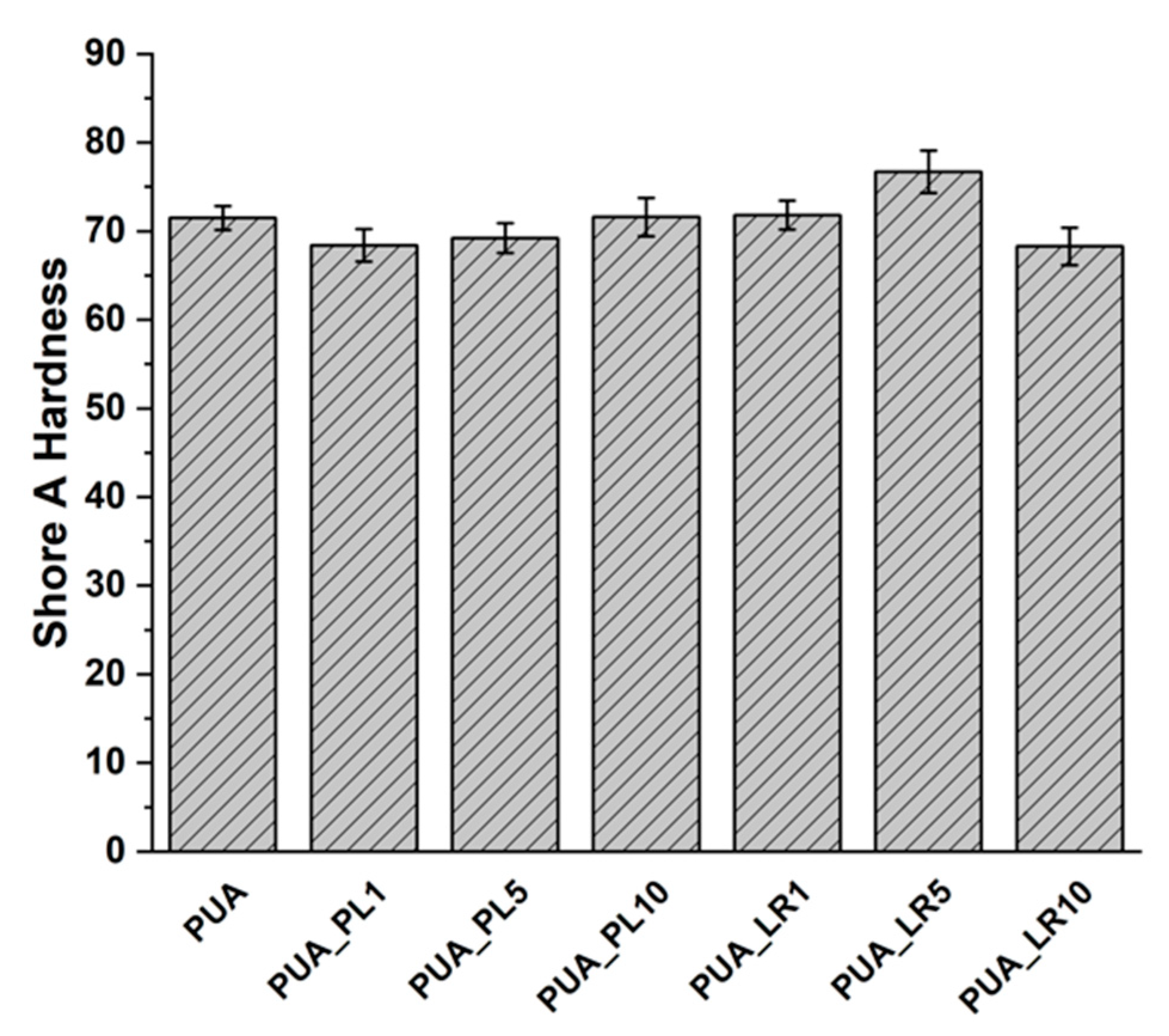 Molecules 26 07682 g009