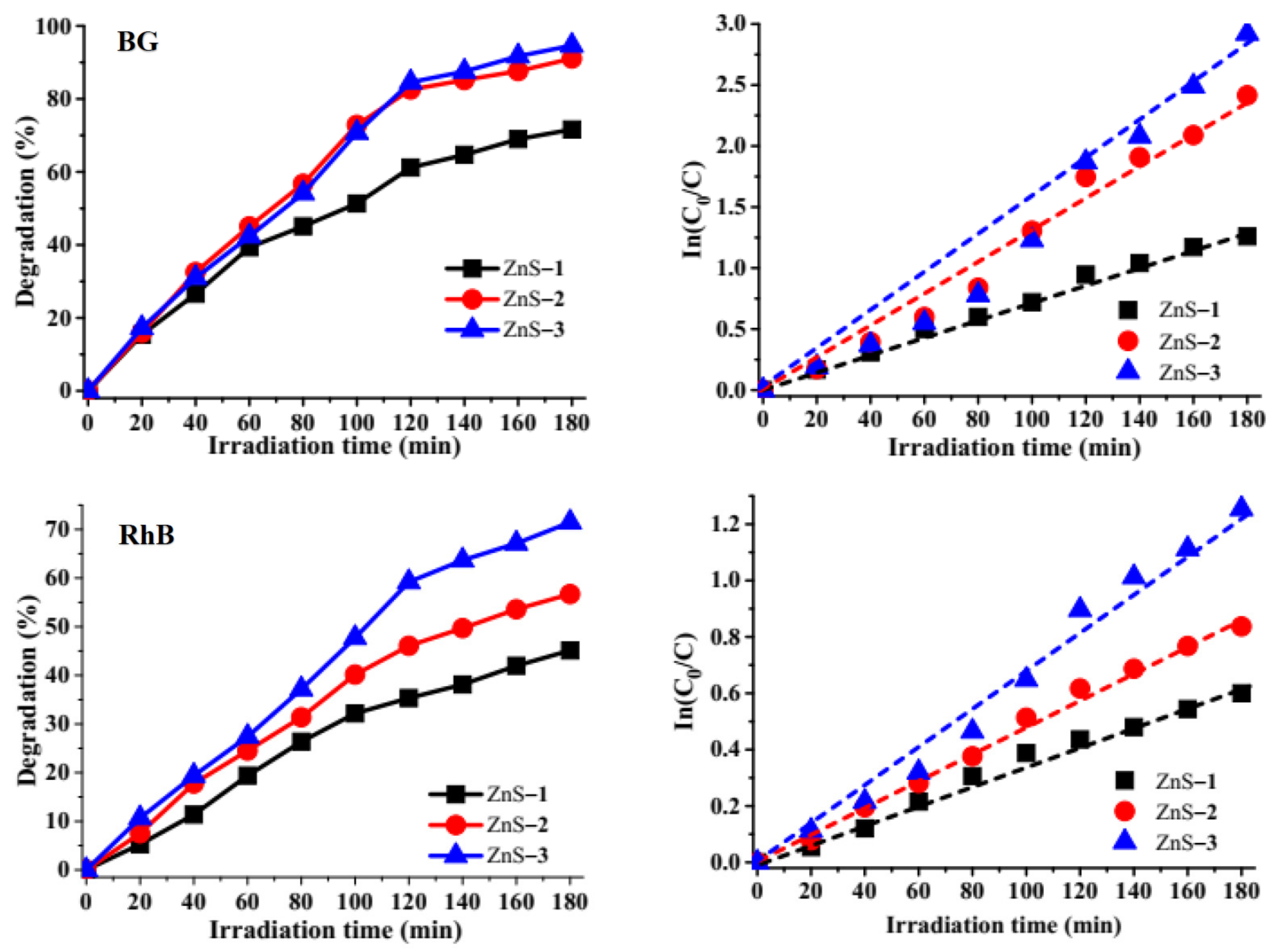 Molecules 26 07686 g005
