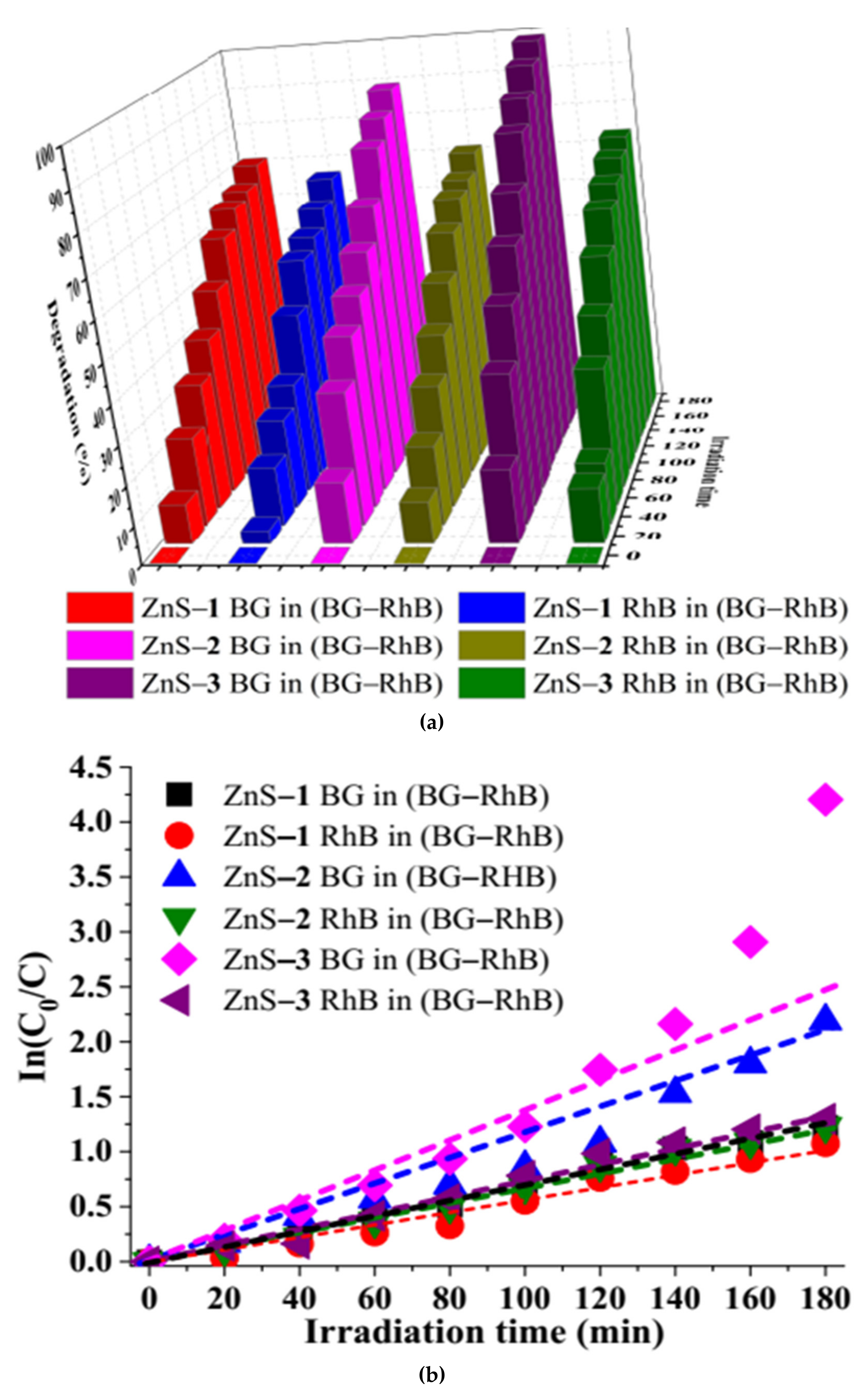 Molecules 26 07686 g006