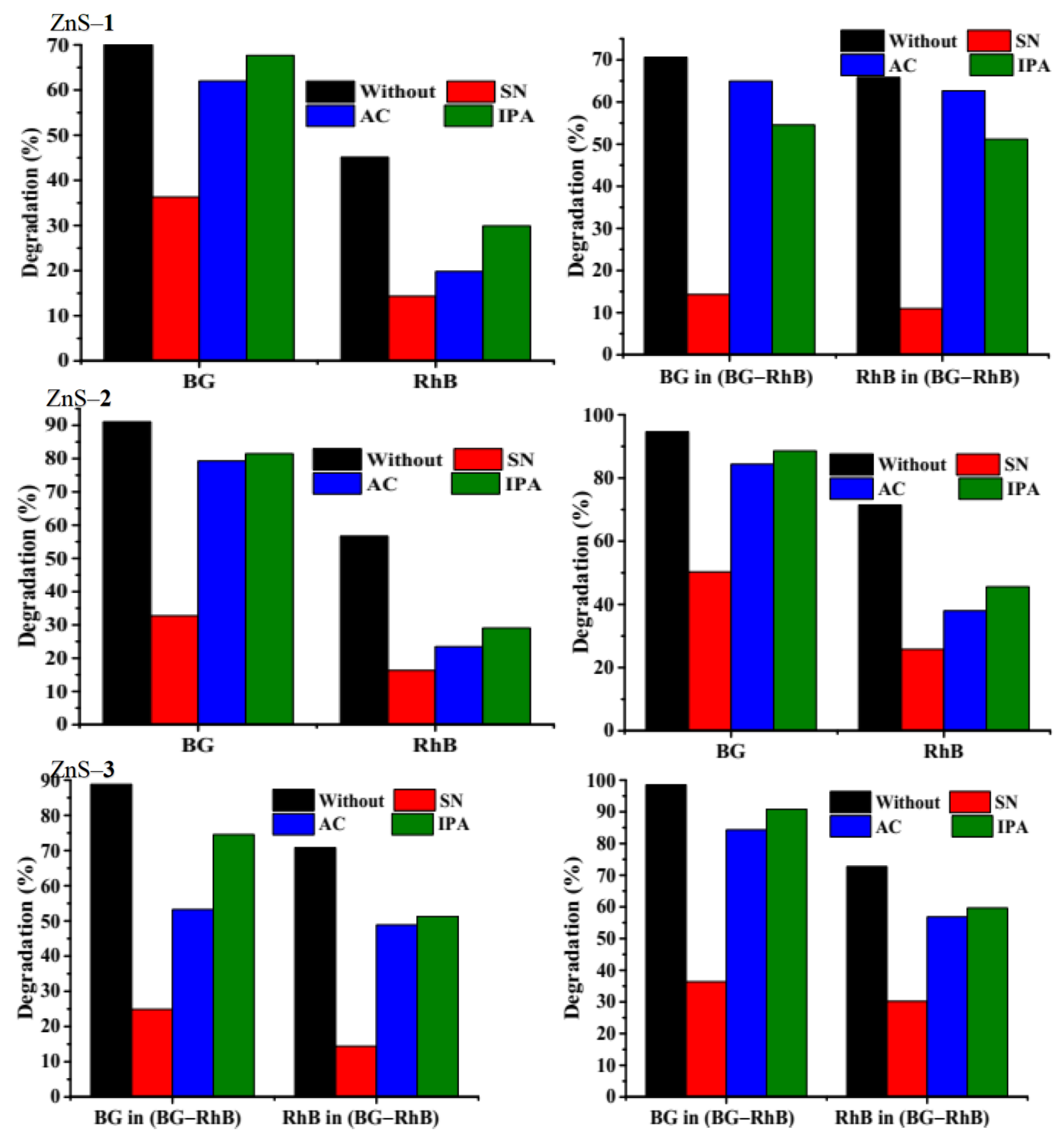 Molecules 26 07686 g007