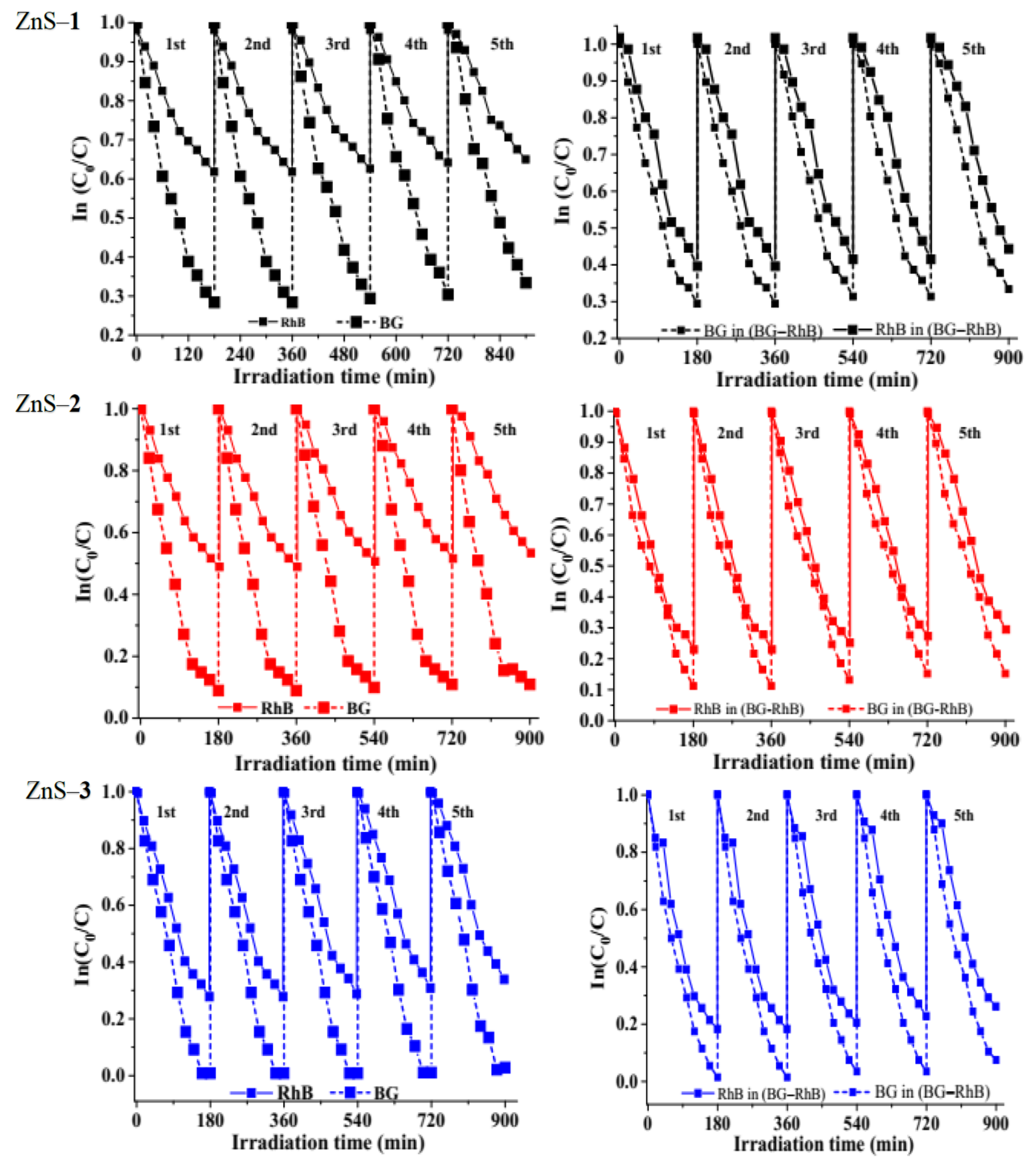 Molecules 26 07686 g008