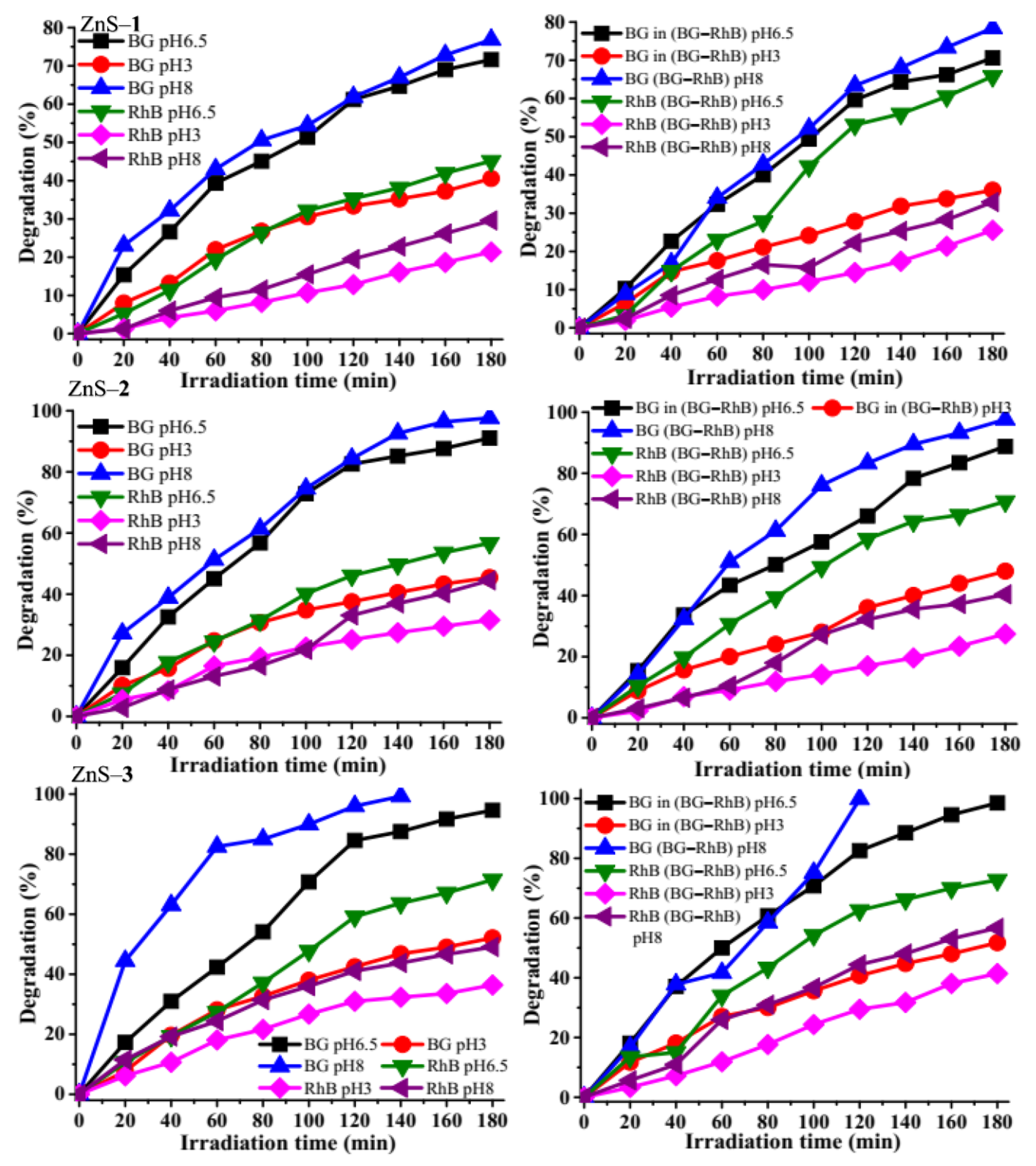 Molecules 26 07686 g009