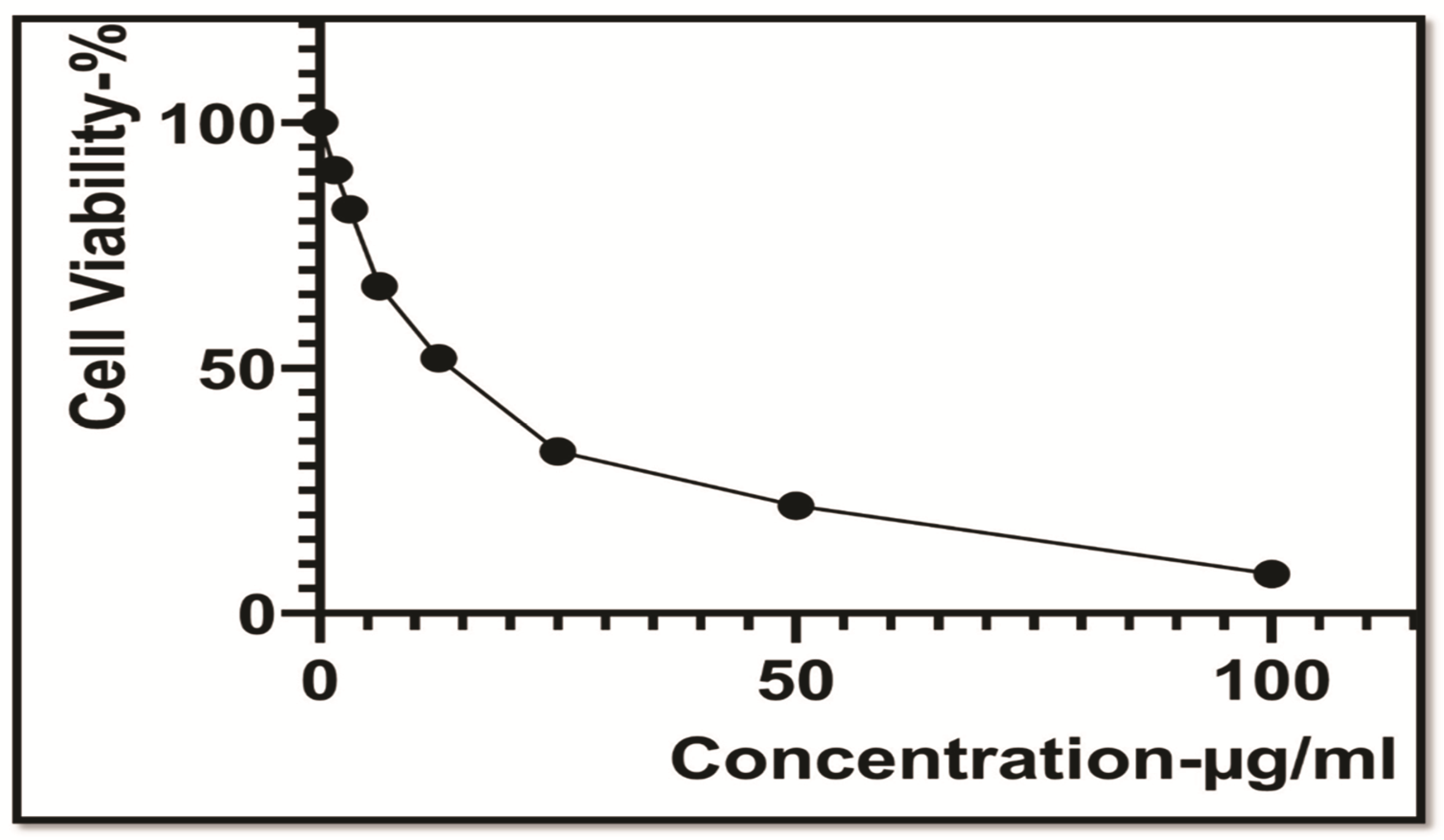 Molecules 26 07709 g013