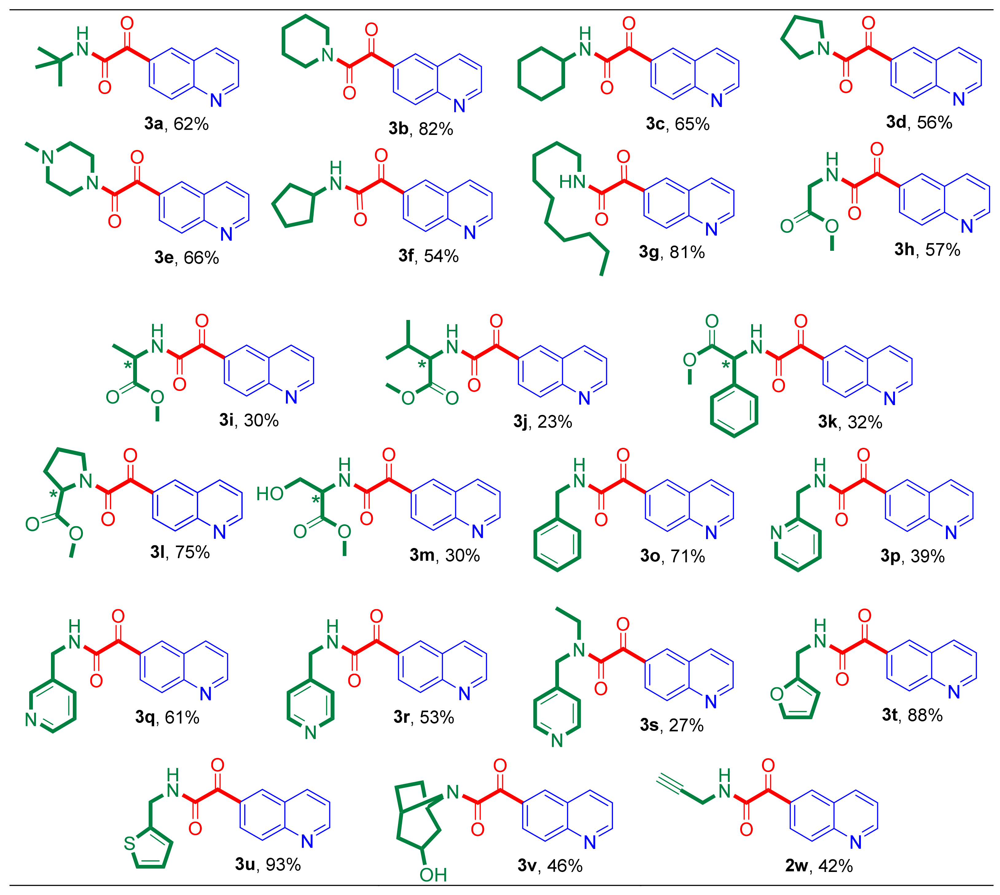Molecules 27 00004 g003