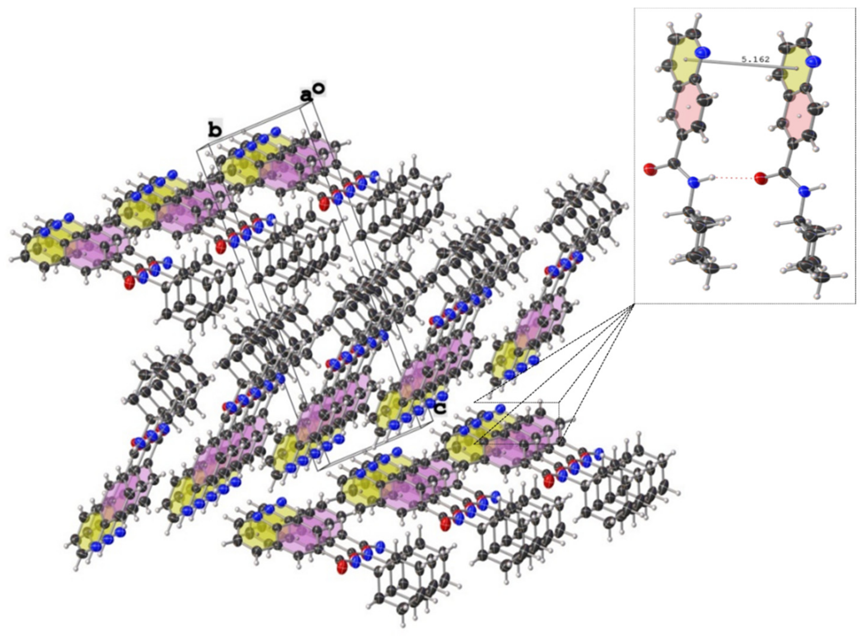 Molecules 27 00004 g006