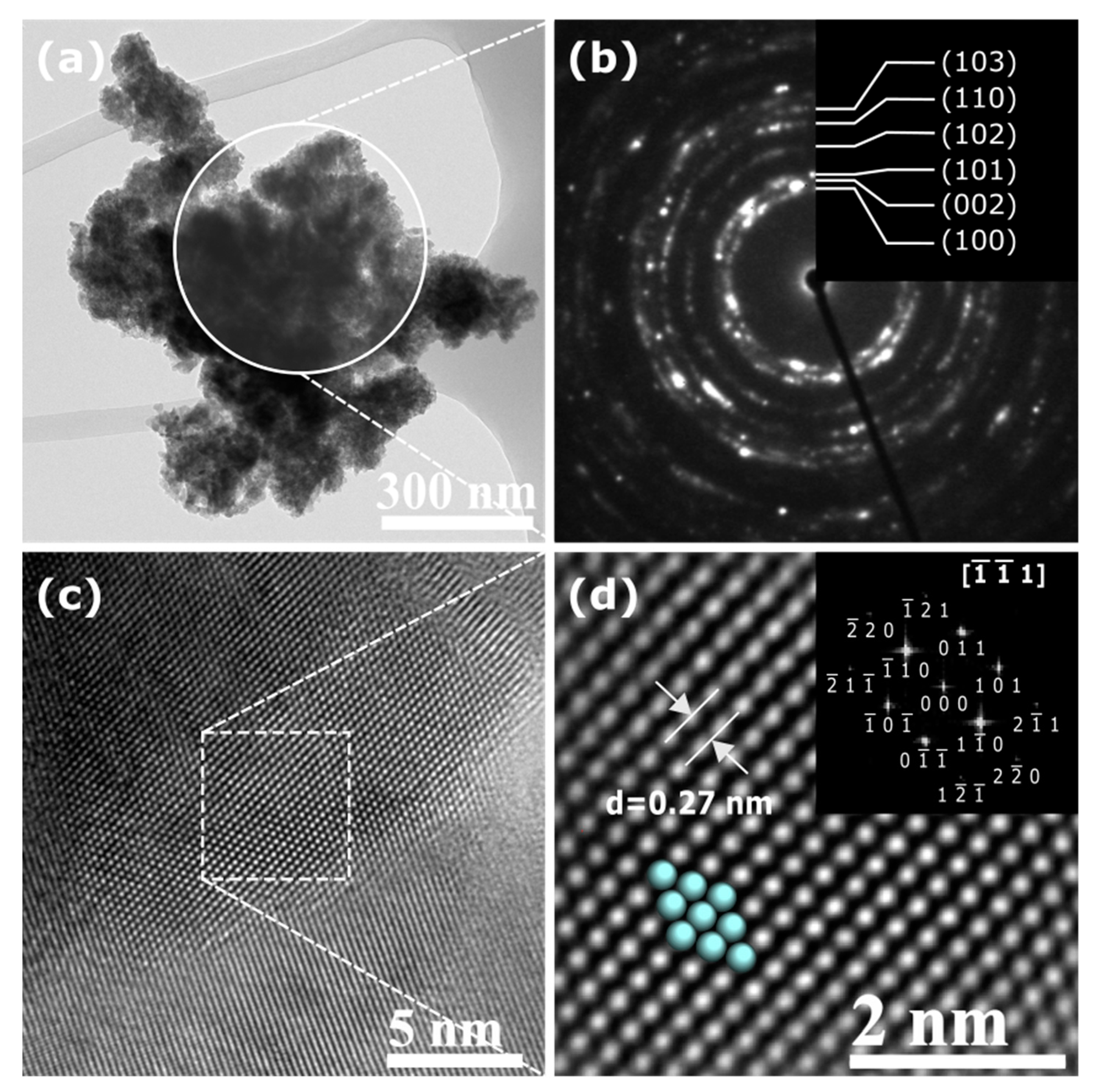Molecules 27 00006 g004