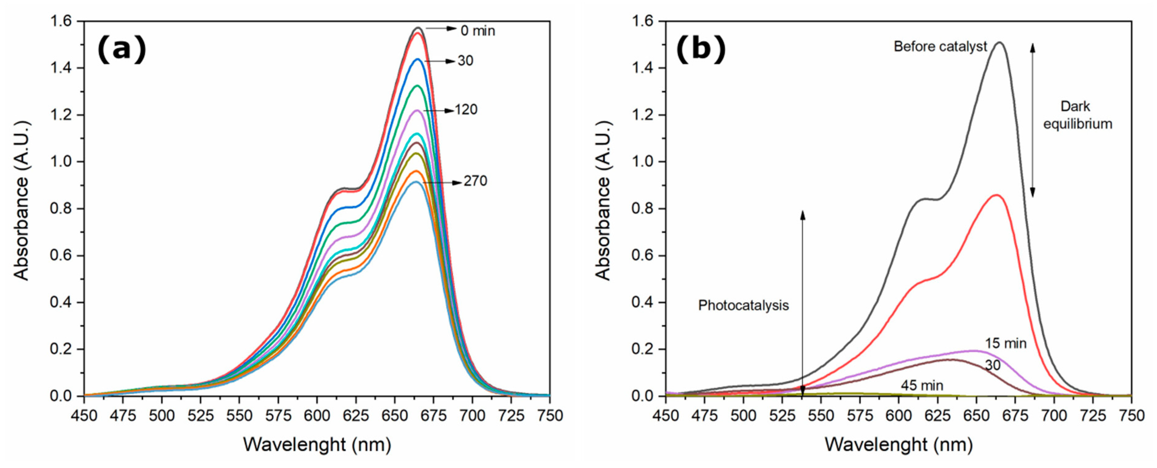 Molecules 27 00006 g008