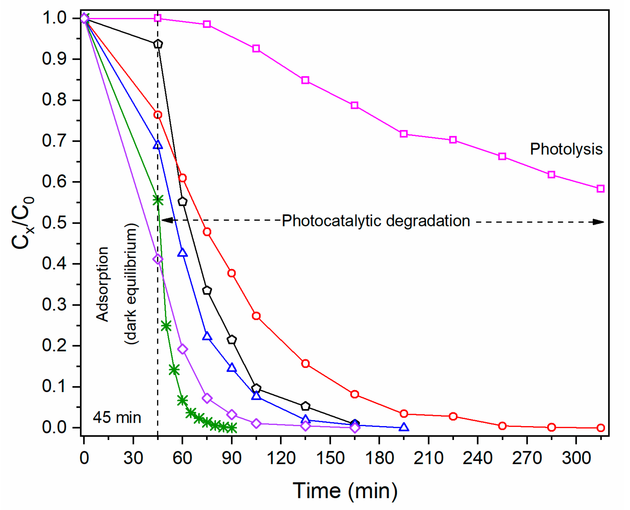 Molecules 27 00006 g009