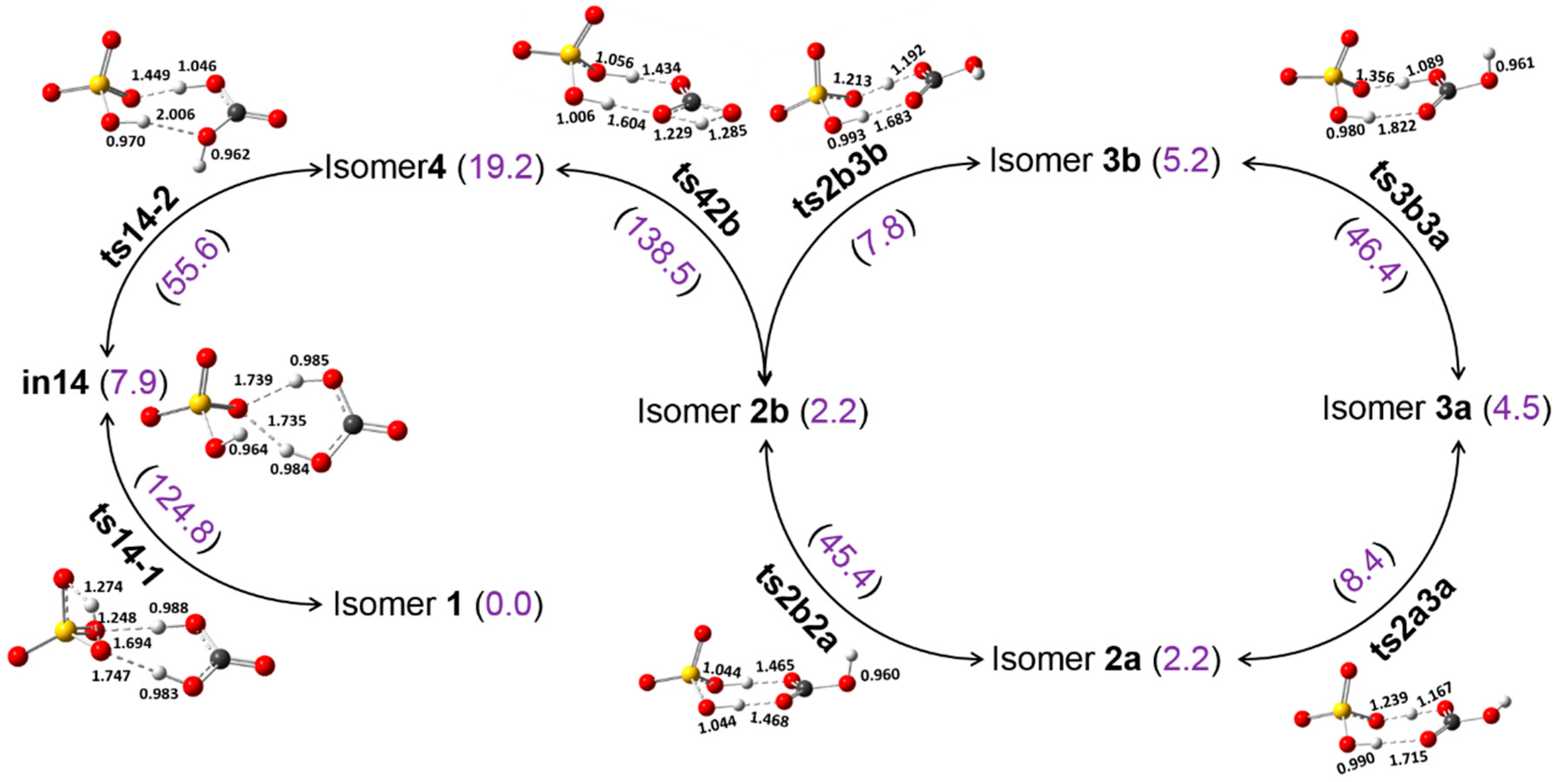 Molecules 27 00008 g002