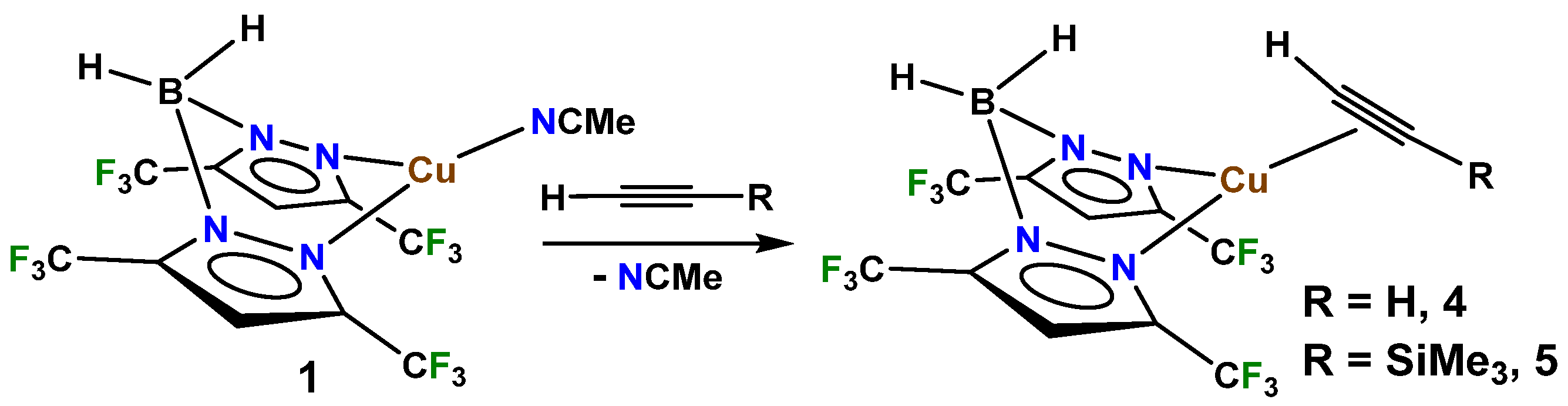 Molecules 27 00016 sch001
