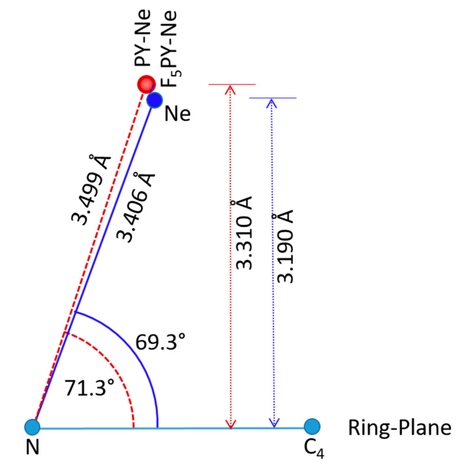 Molecules 27 00017 g003