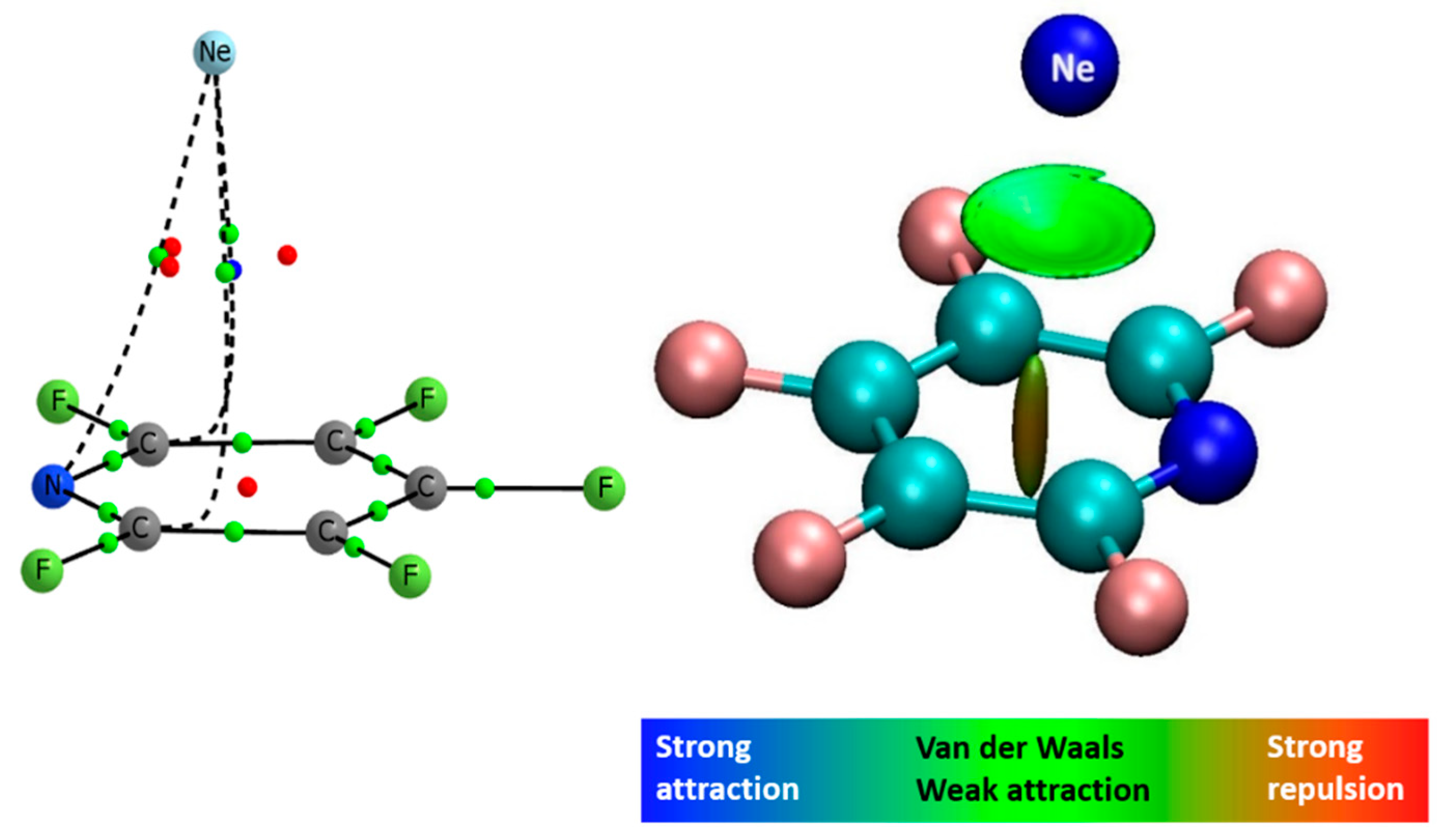 Molecules 27 00017 g004