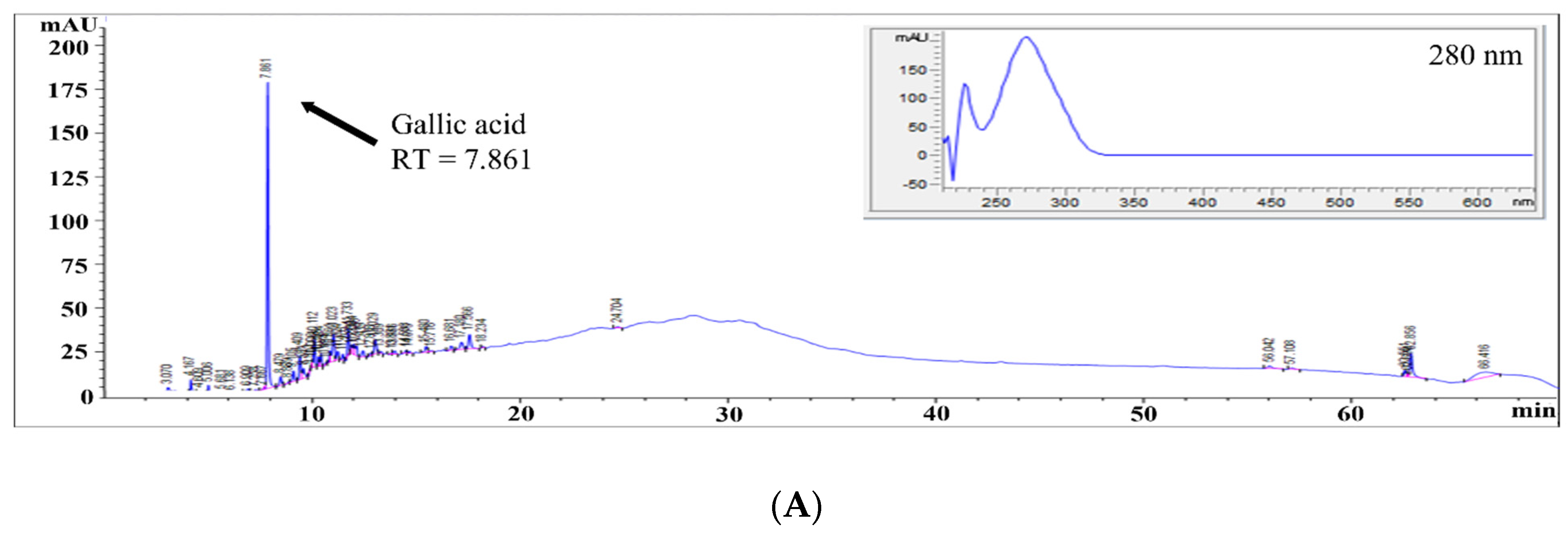 Molecules 27 00021 g004a