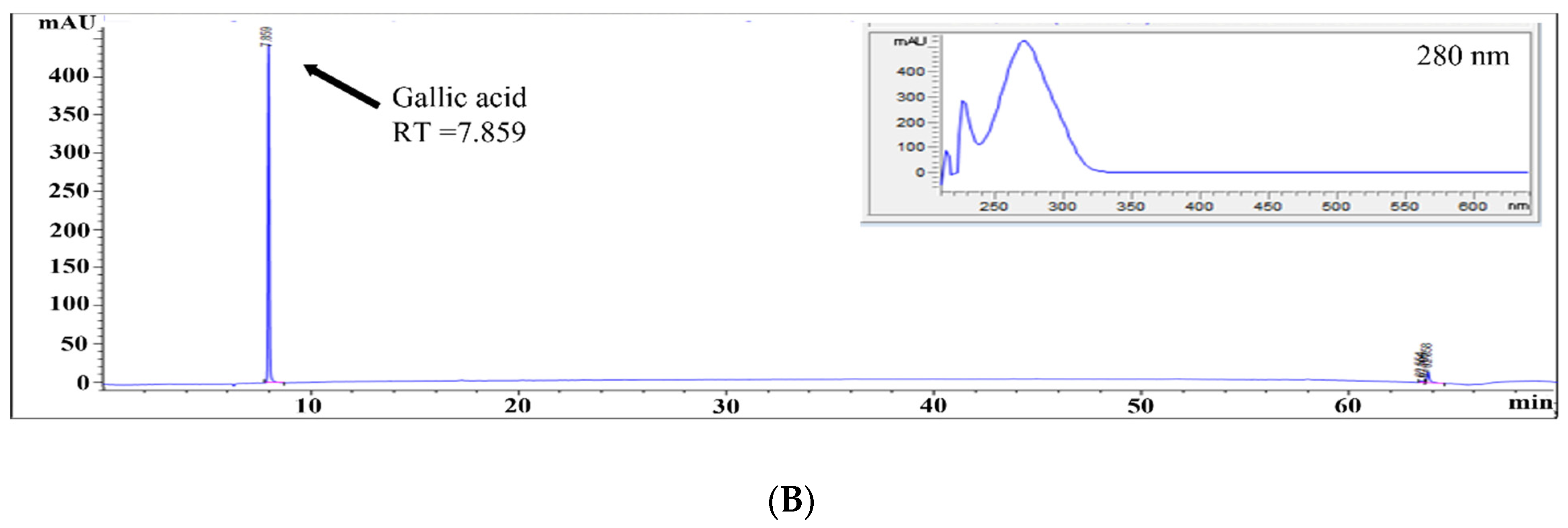 Molecules 27 00021 g004b