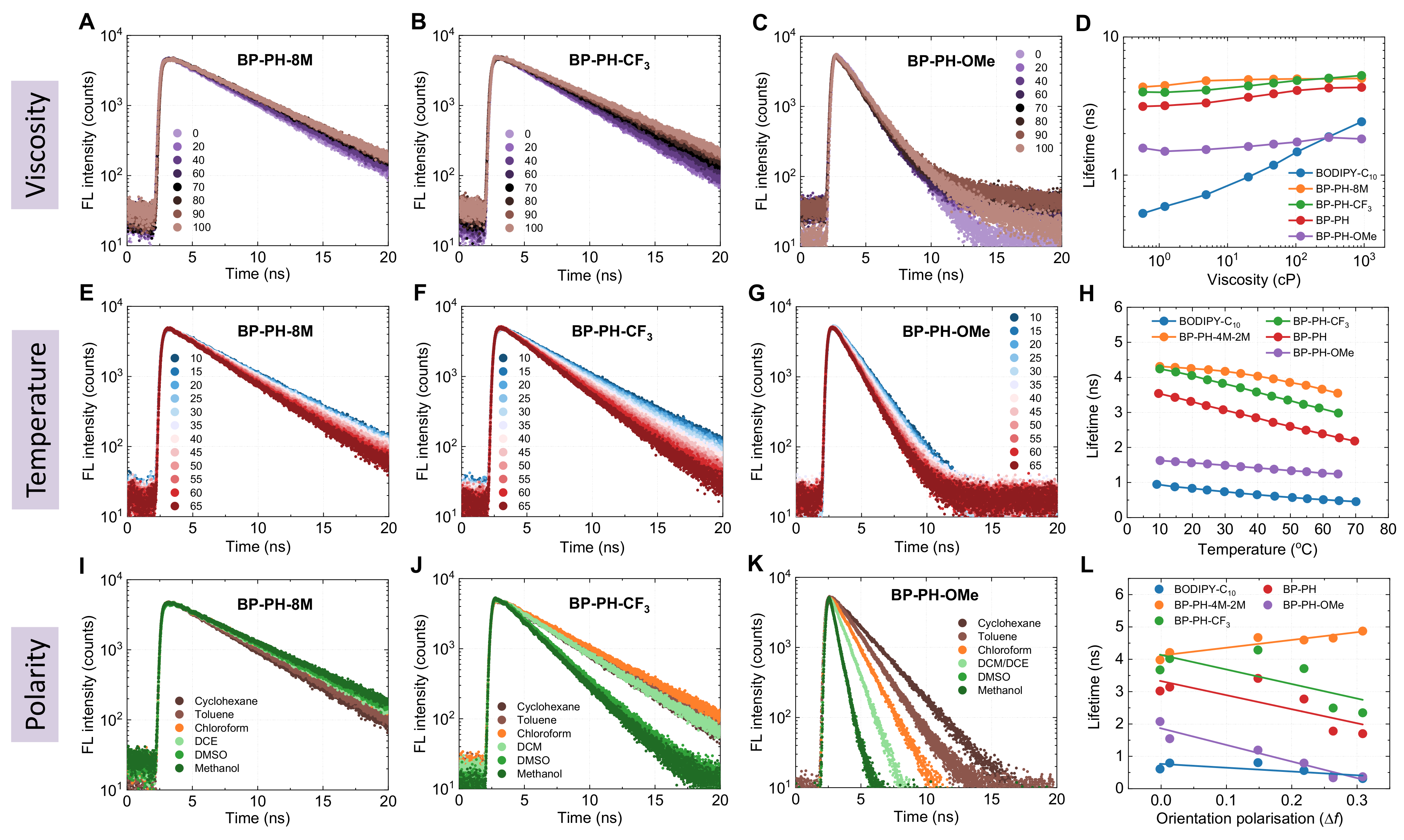 Molecules 27 00023 g004