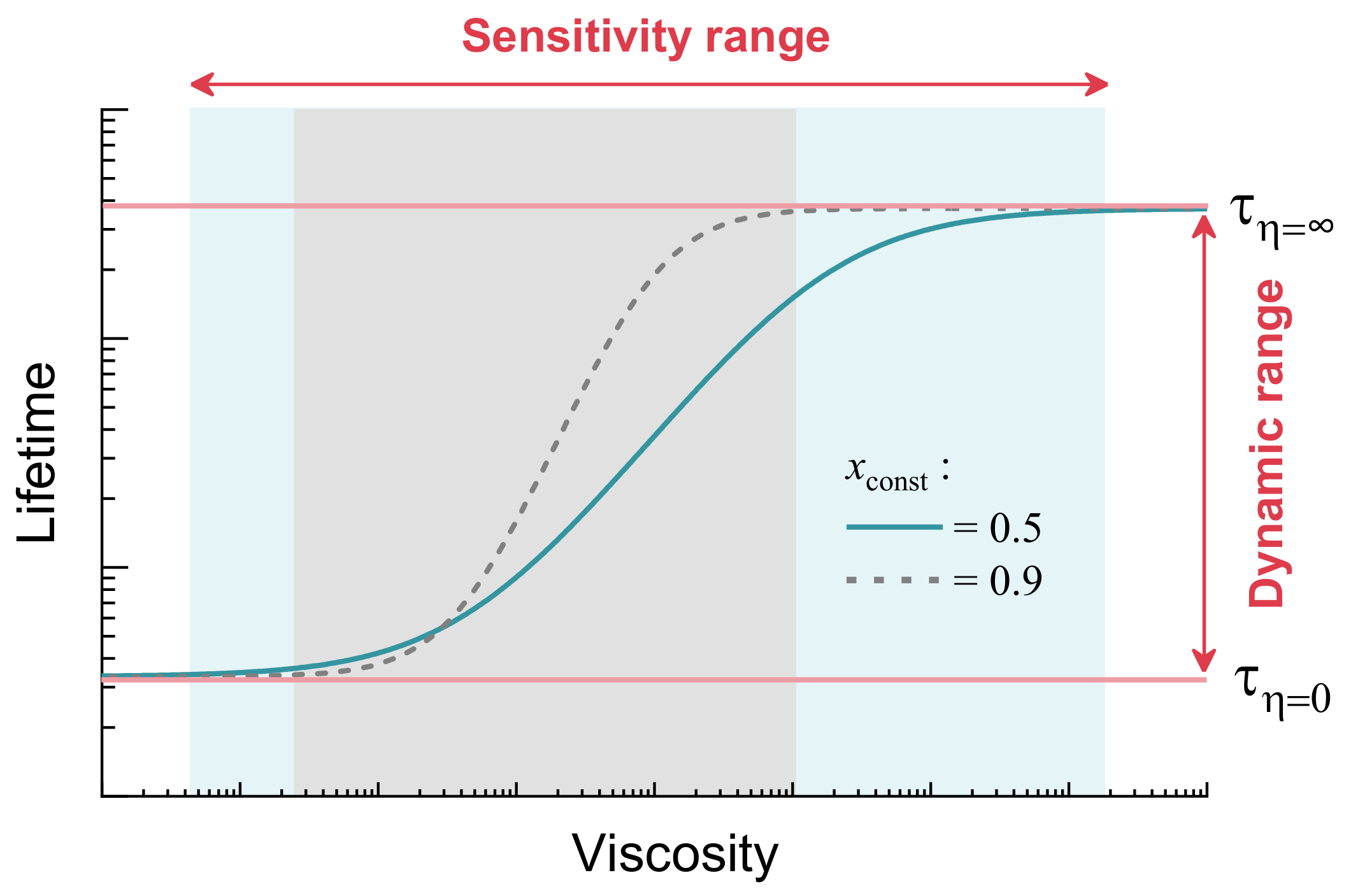 Molecules 27 00023 g006