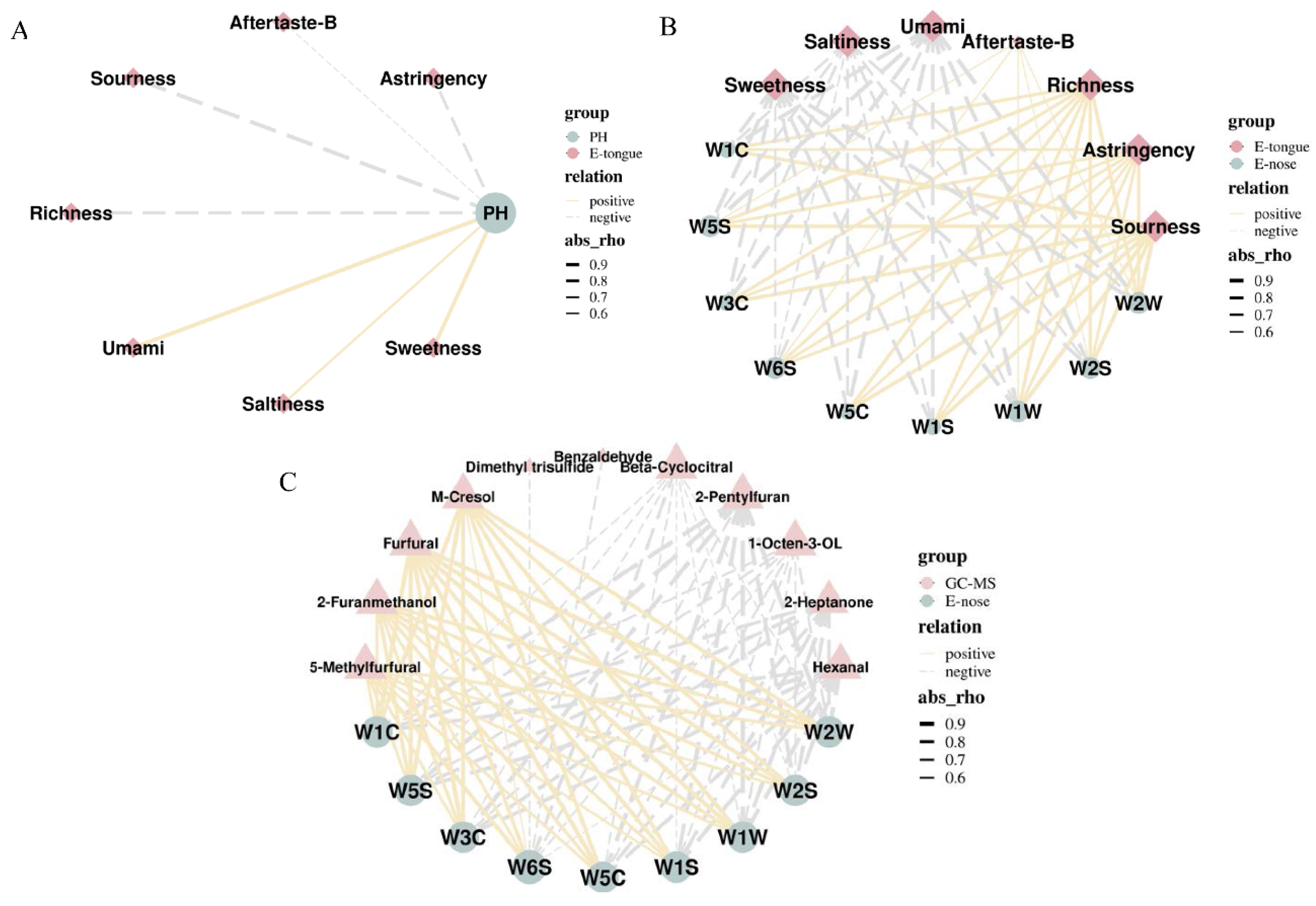 Molecules 27 00025 g009