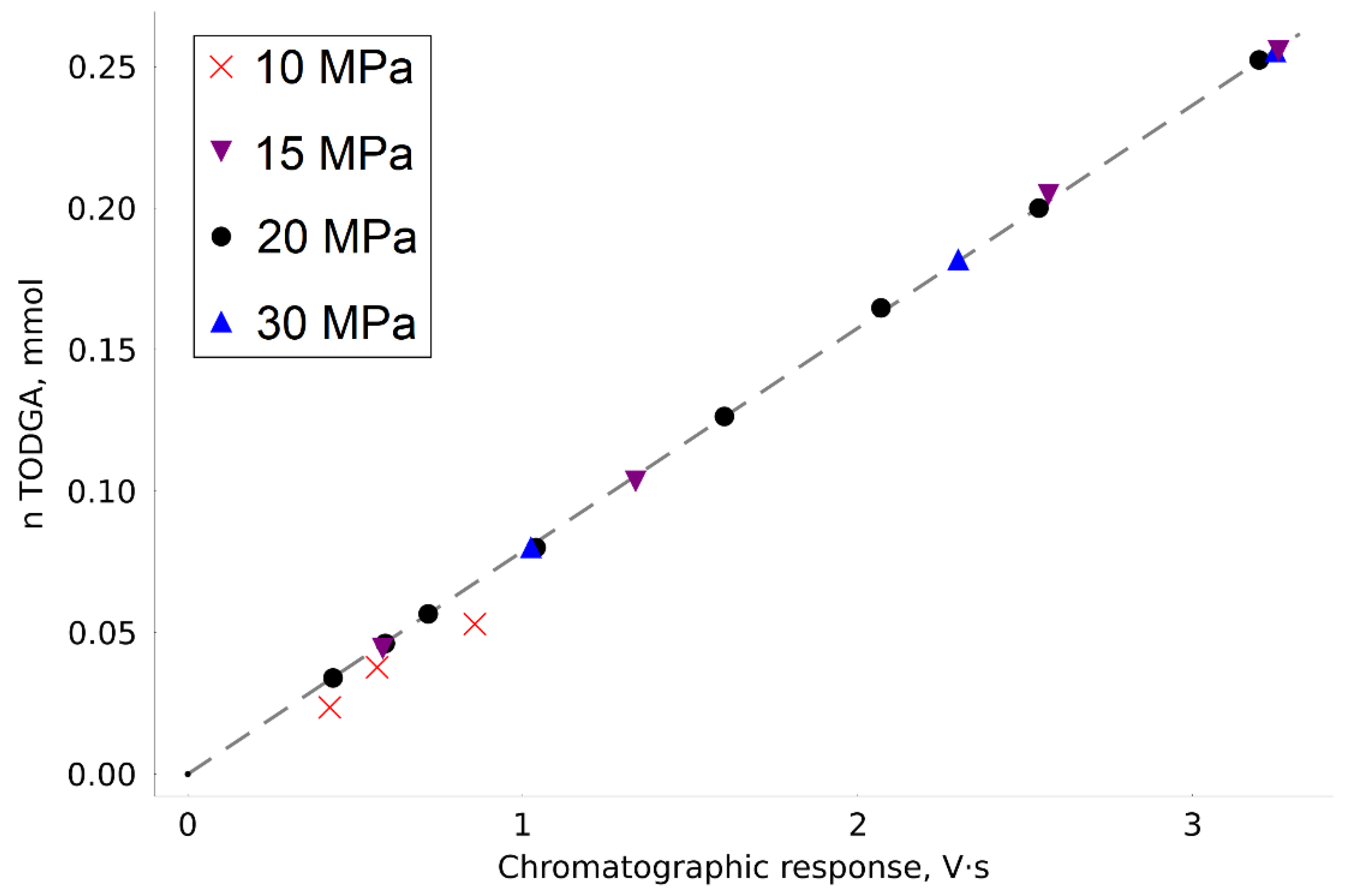 Molecules 27 00031 g002 Molecules 27 00031 g002