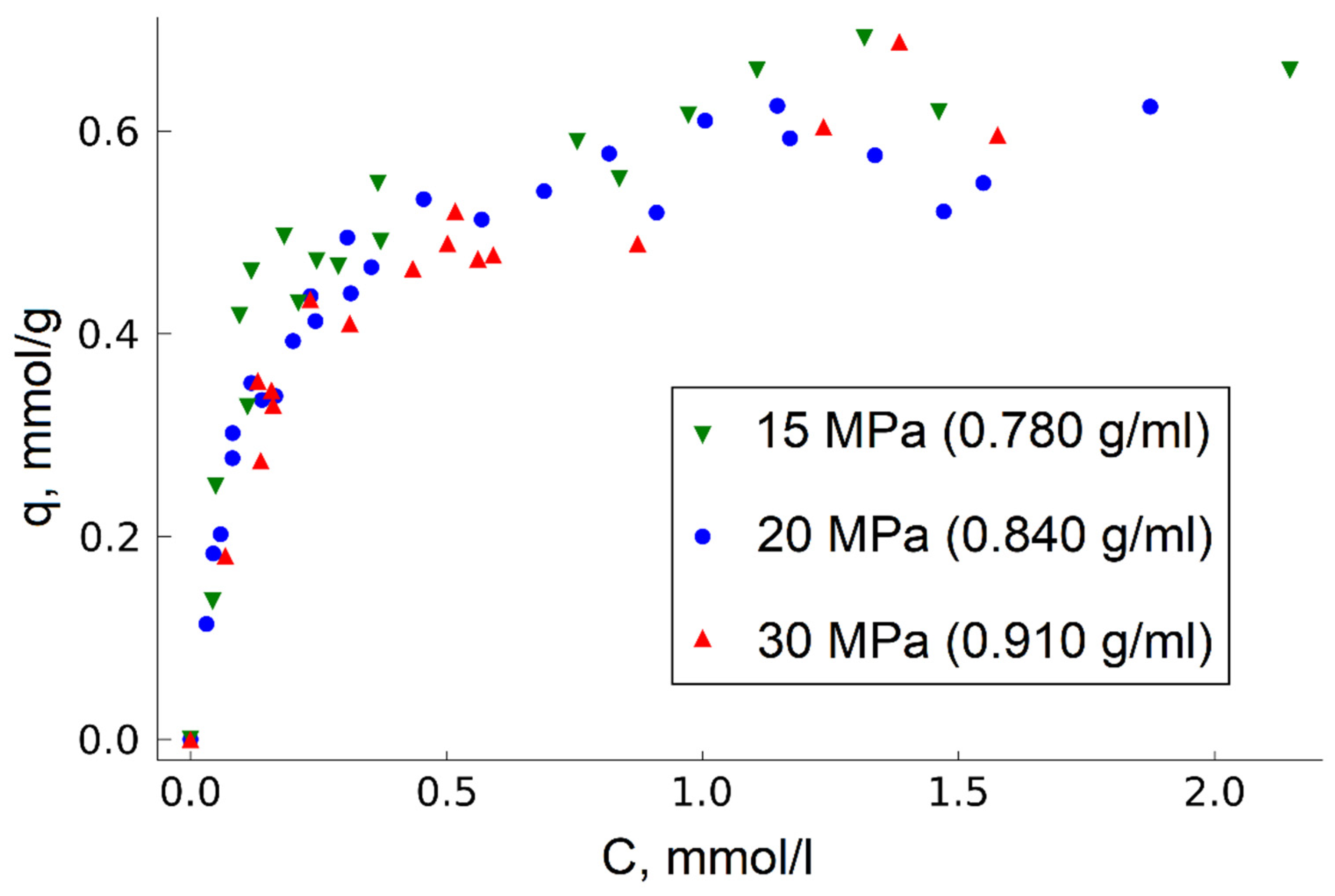 Molecules 27 00031 g004 Molecules 27 00031 g004