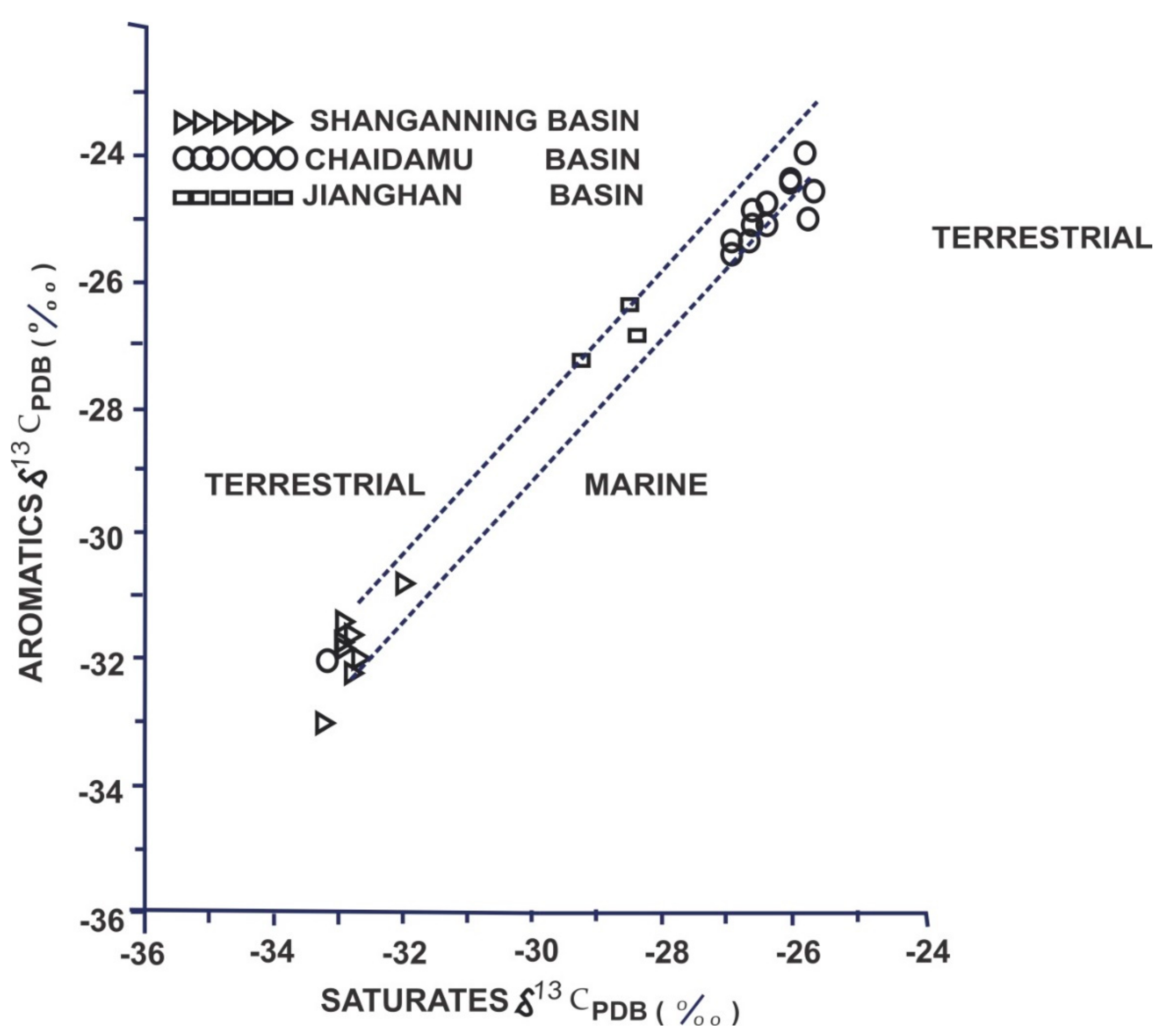 Molecules 27 00034 g002 Molecules 27 00034 g002